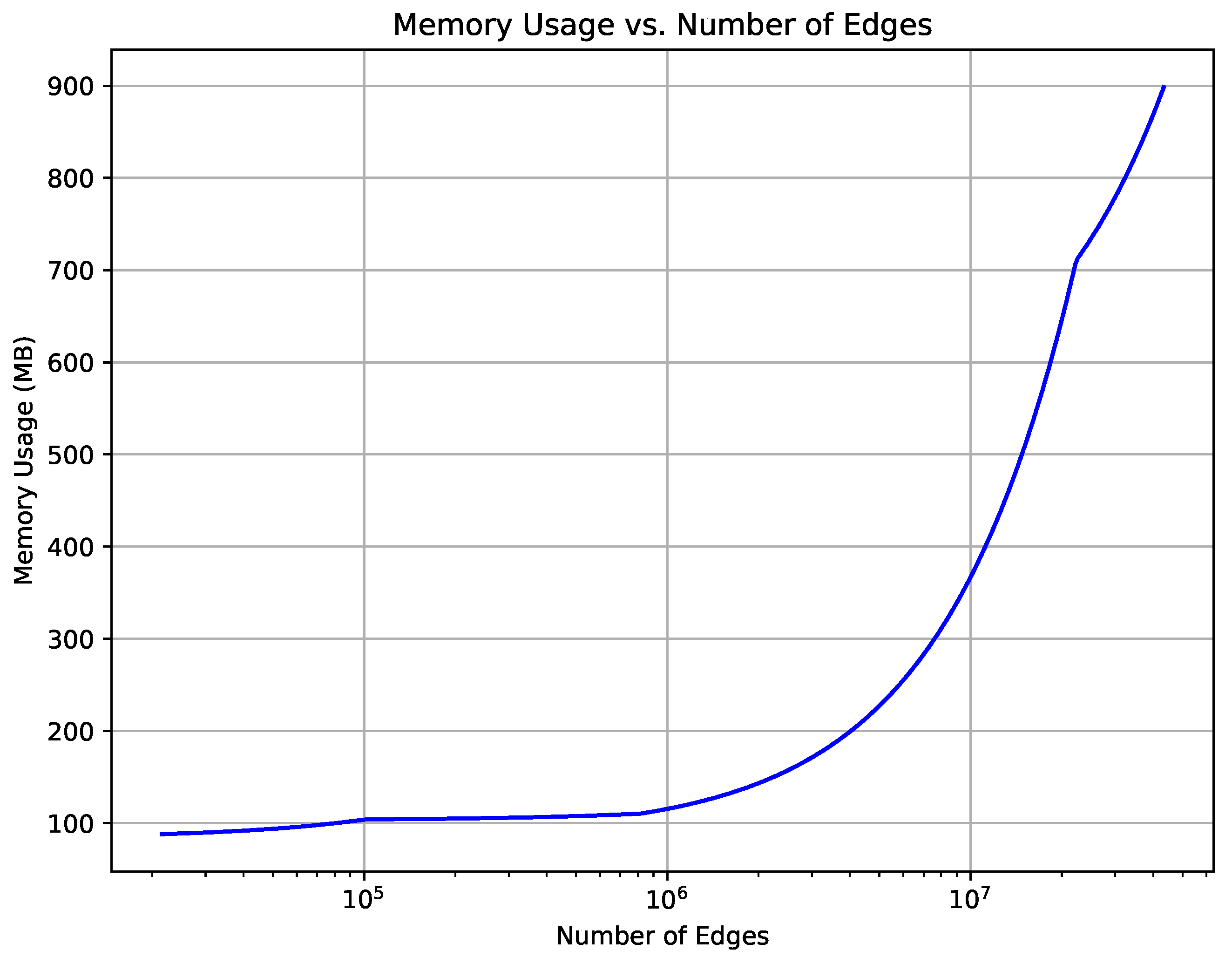 Applsci 15 10753 g001