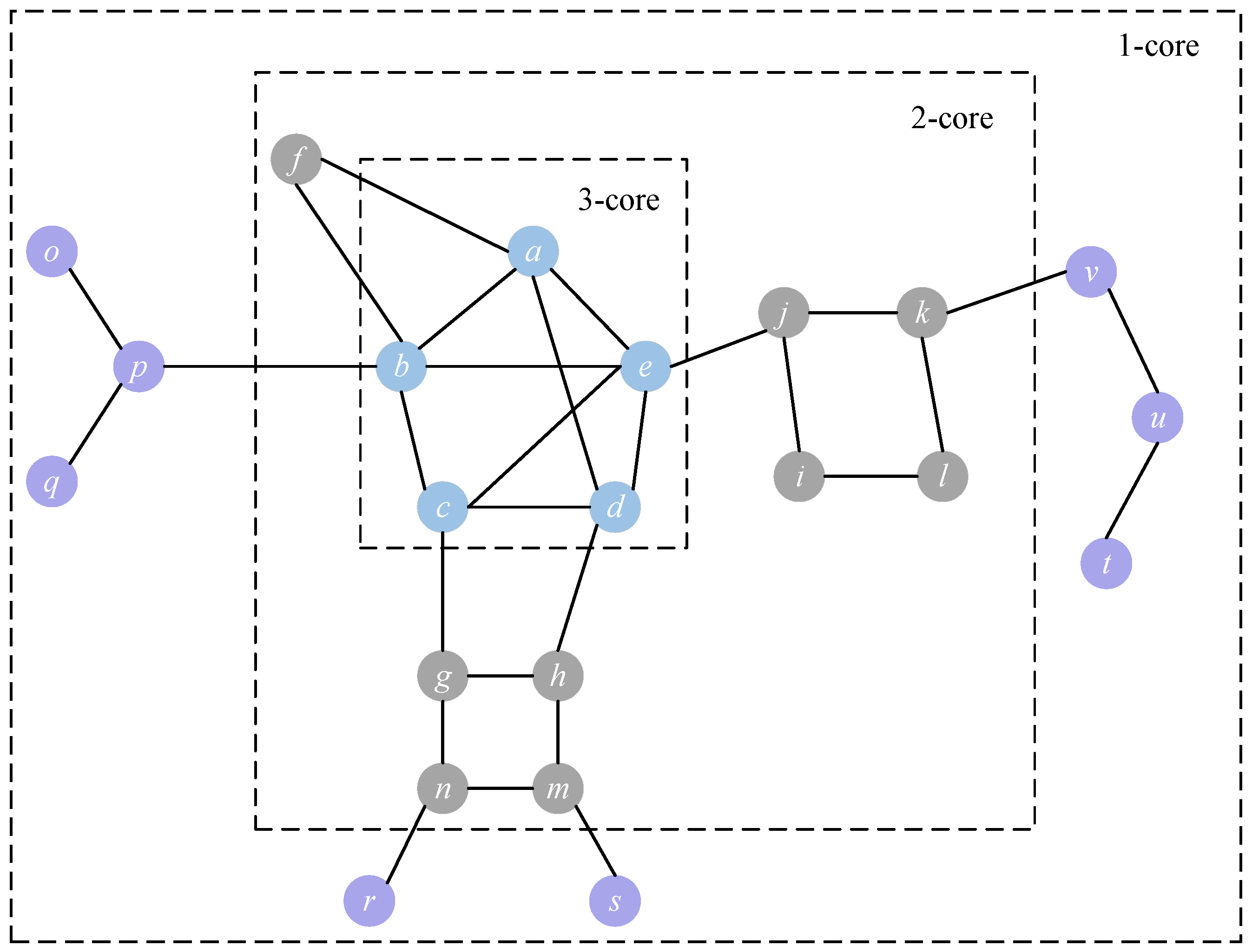 Applsci 15 10753 g002