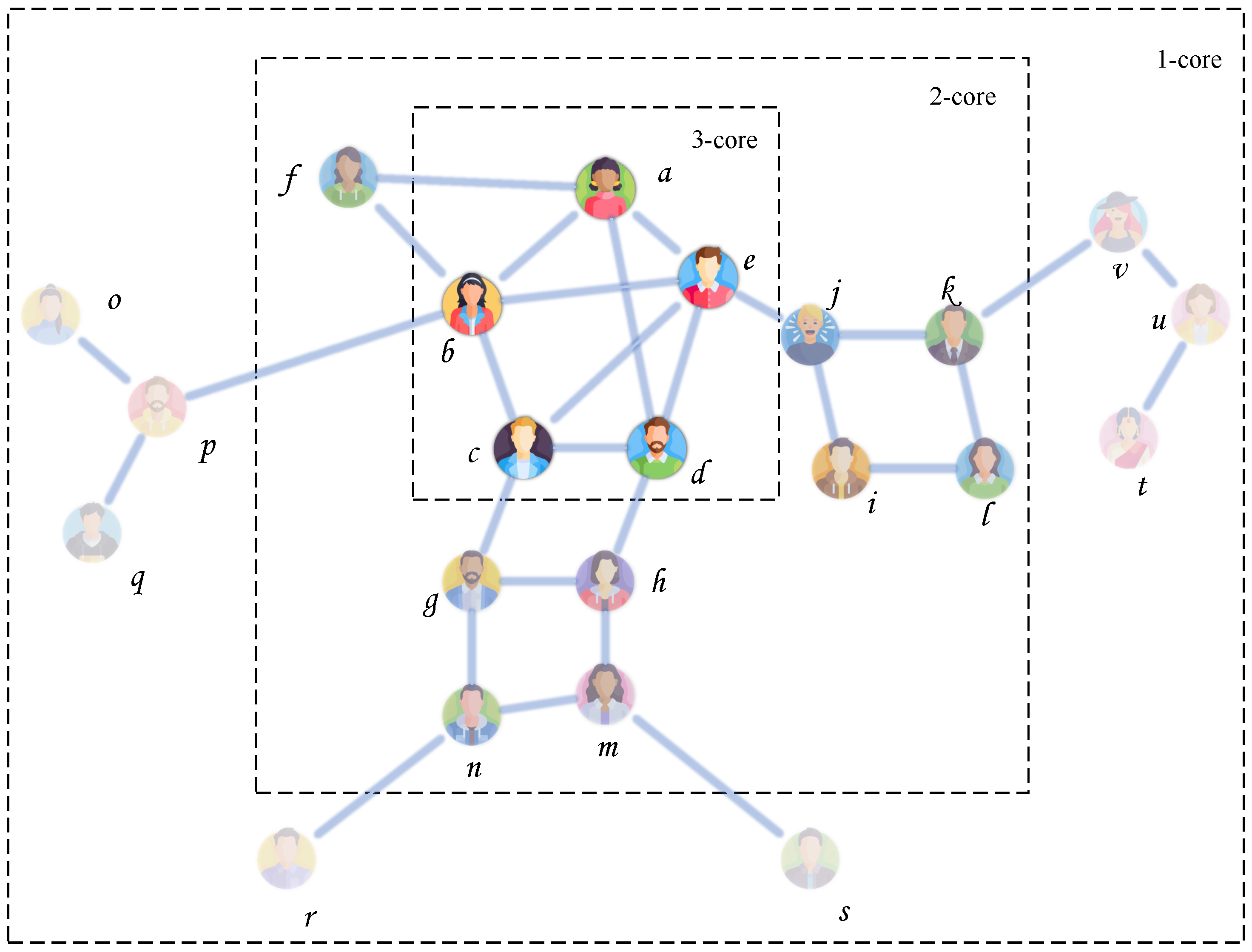 Applsci 15 10753 g004