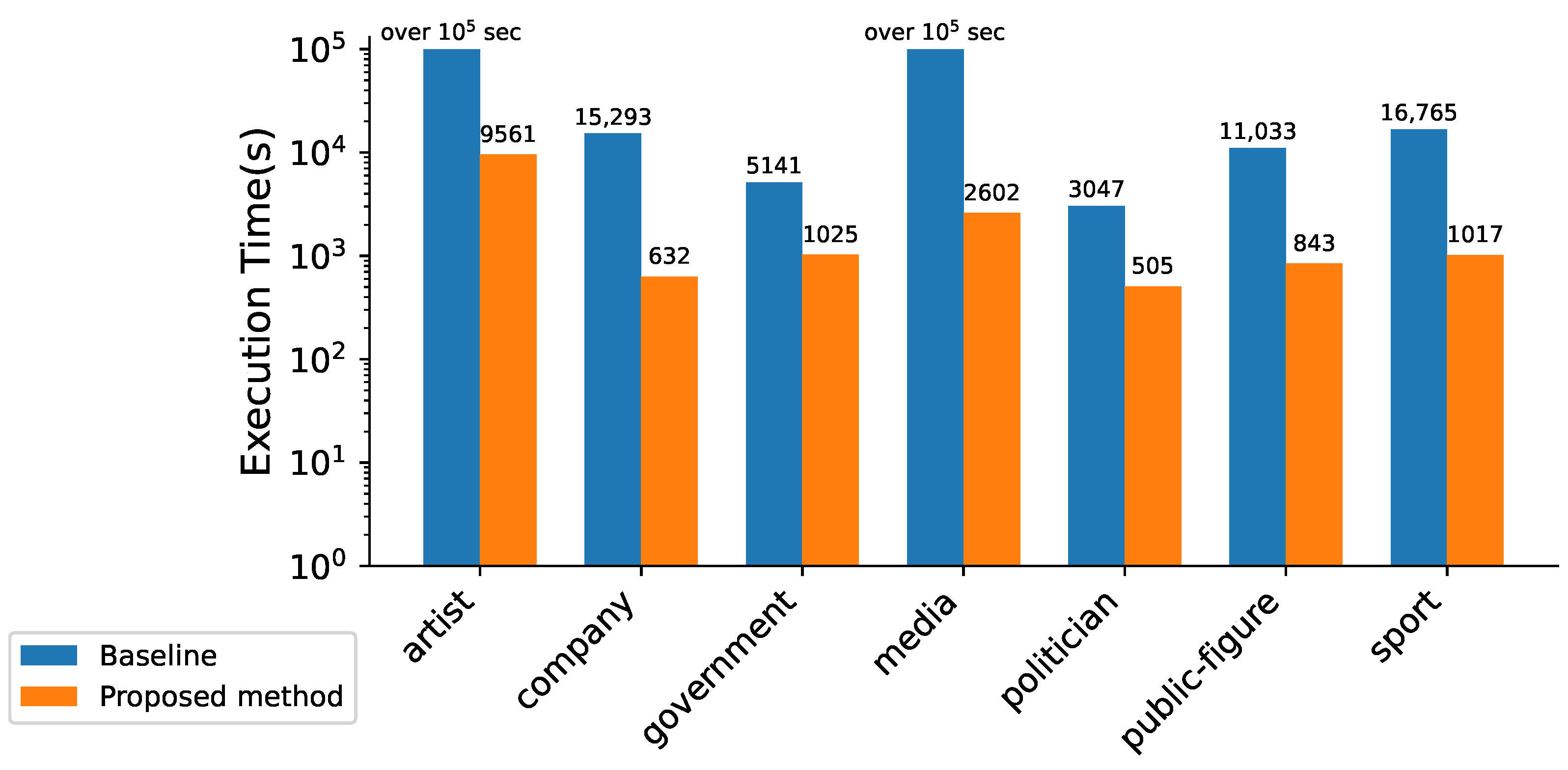Applsci 15 10753 g005