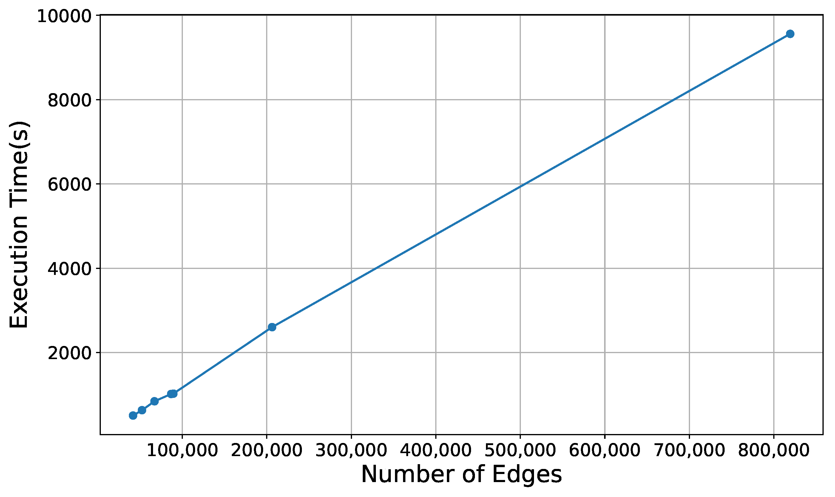 Applsci 15 10753 g006
