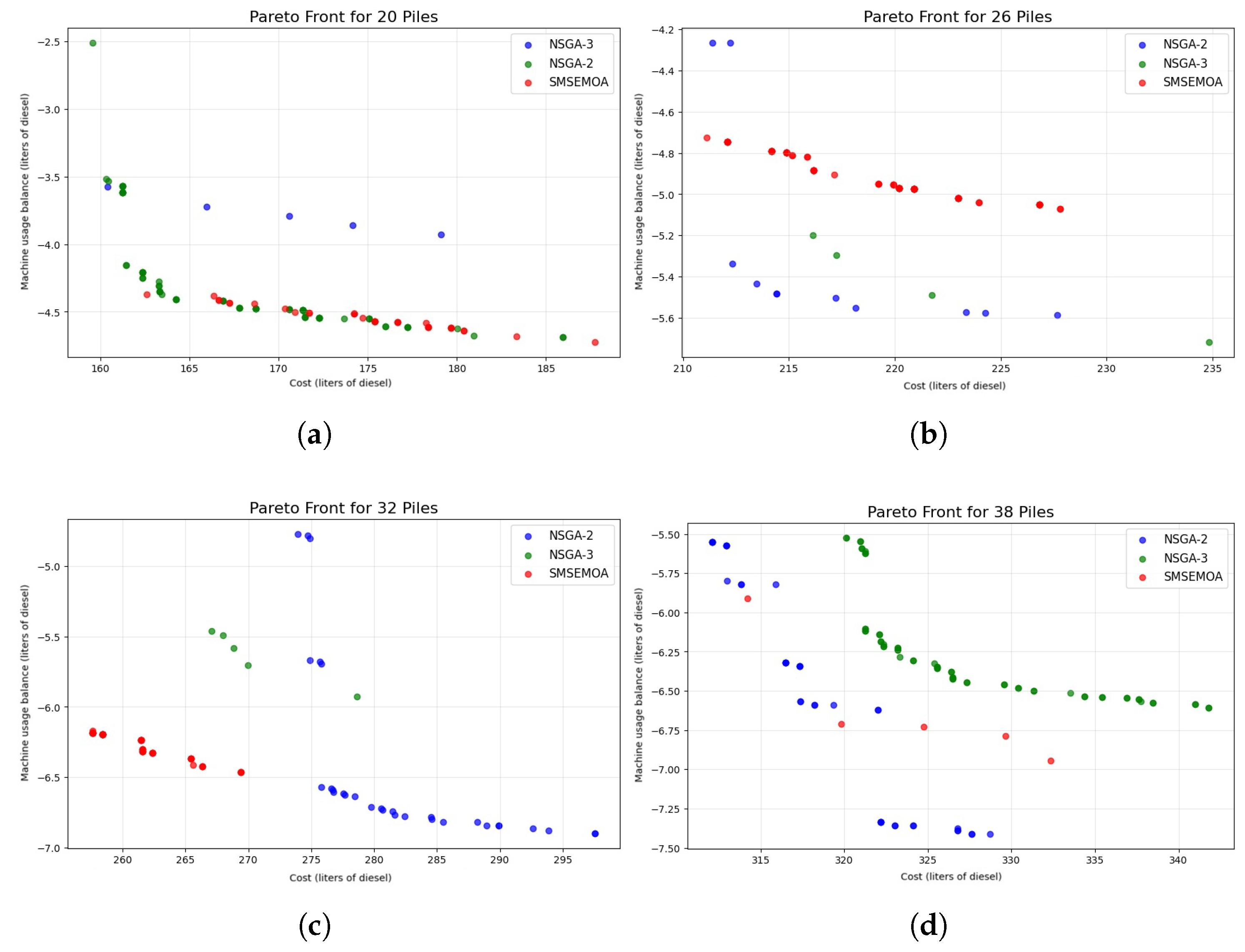 Applsci 15 10754 g001