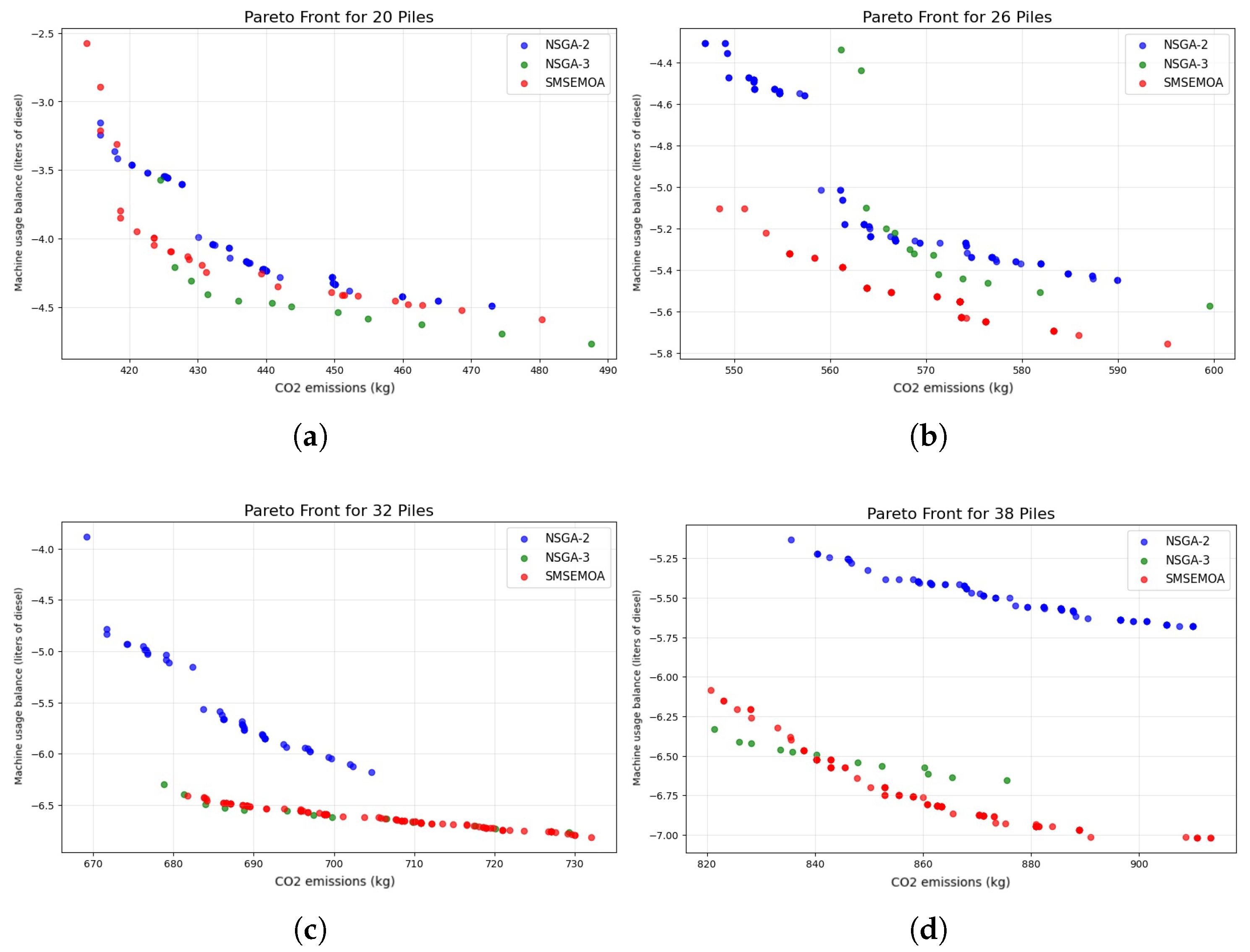 Applsci 15 10754 g002