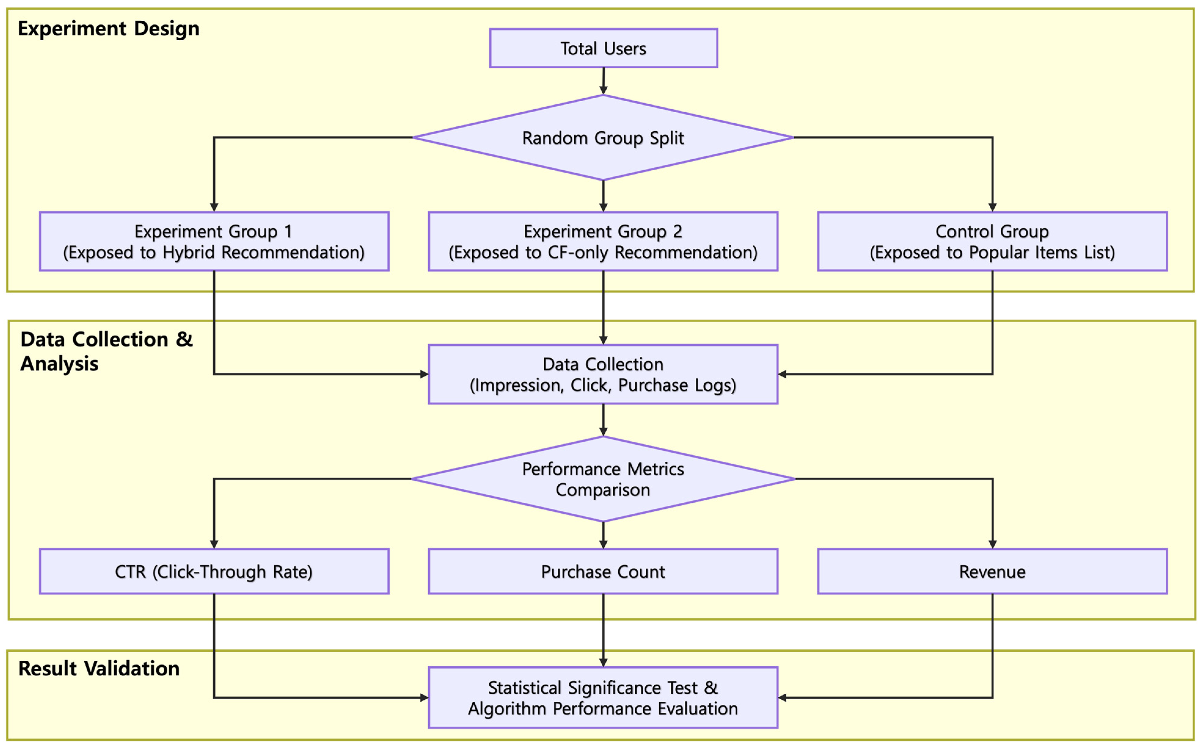 Applsci 15 10758 g003