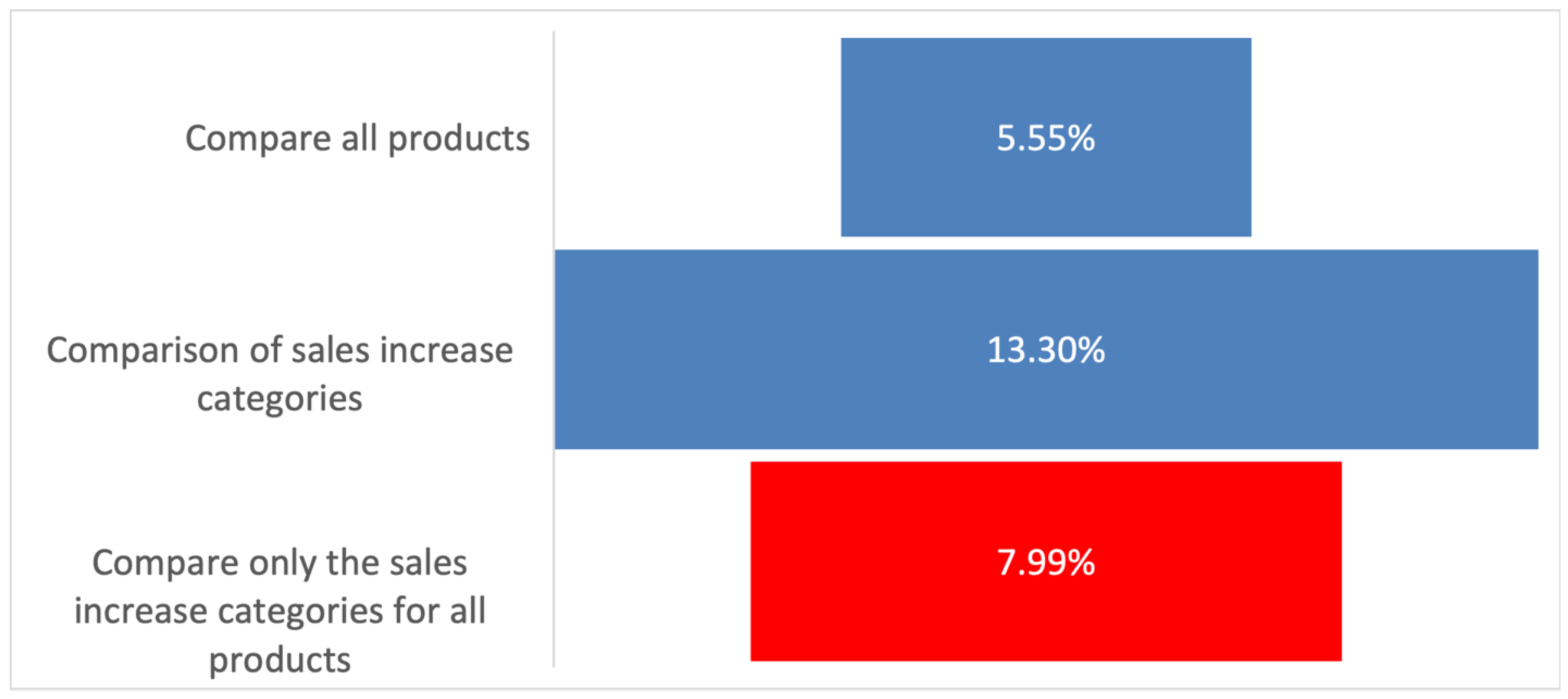 Applsci 15 10758 g012