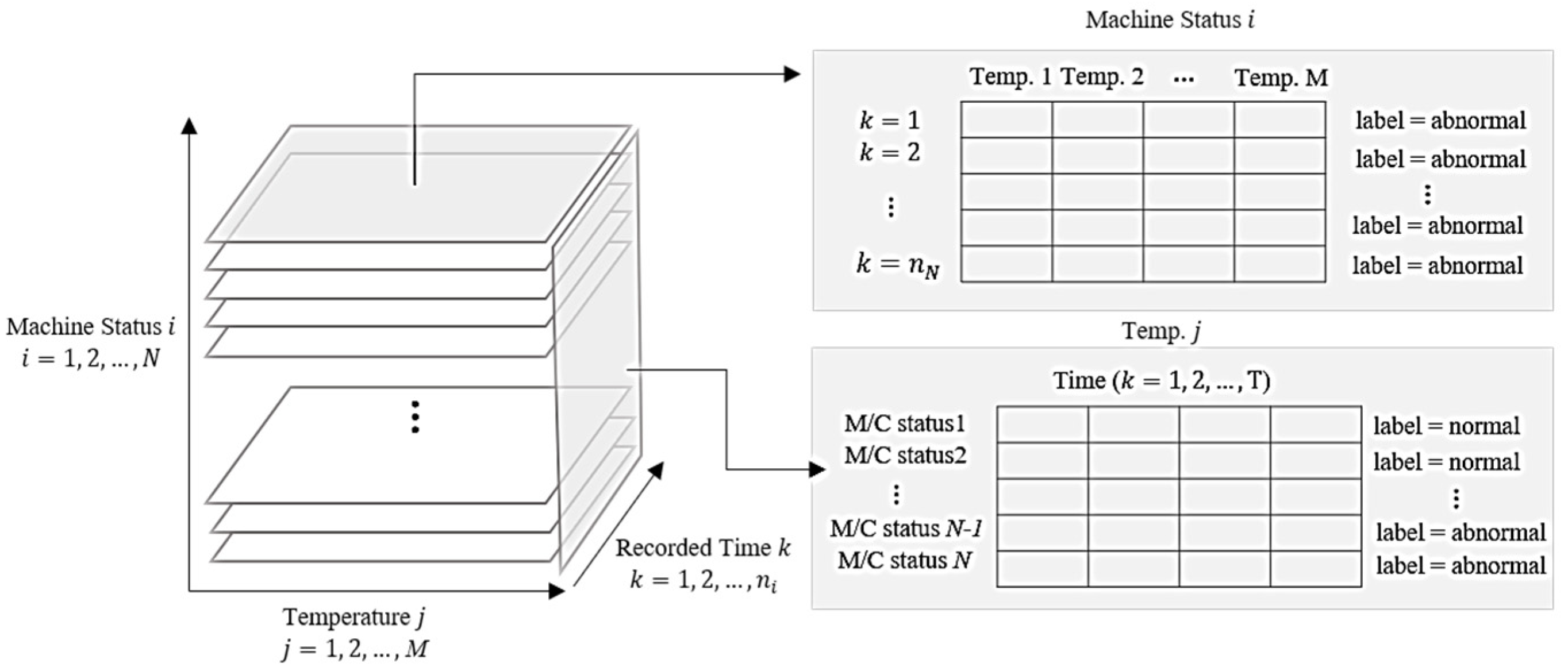 Applsci 15 10771 g001