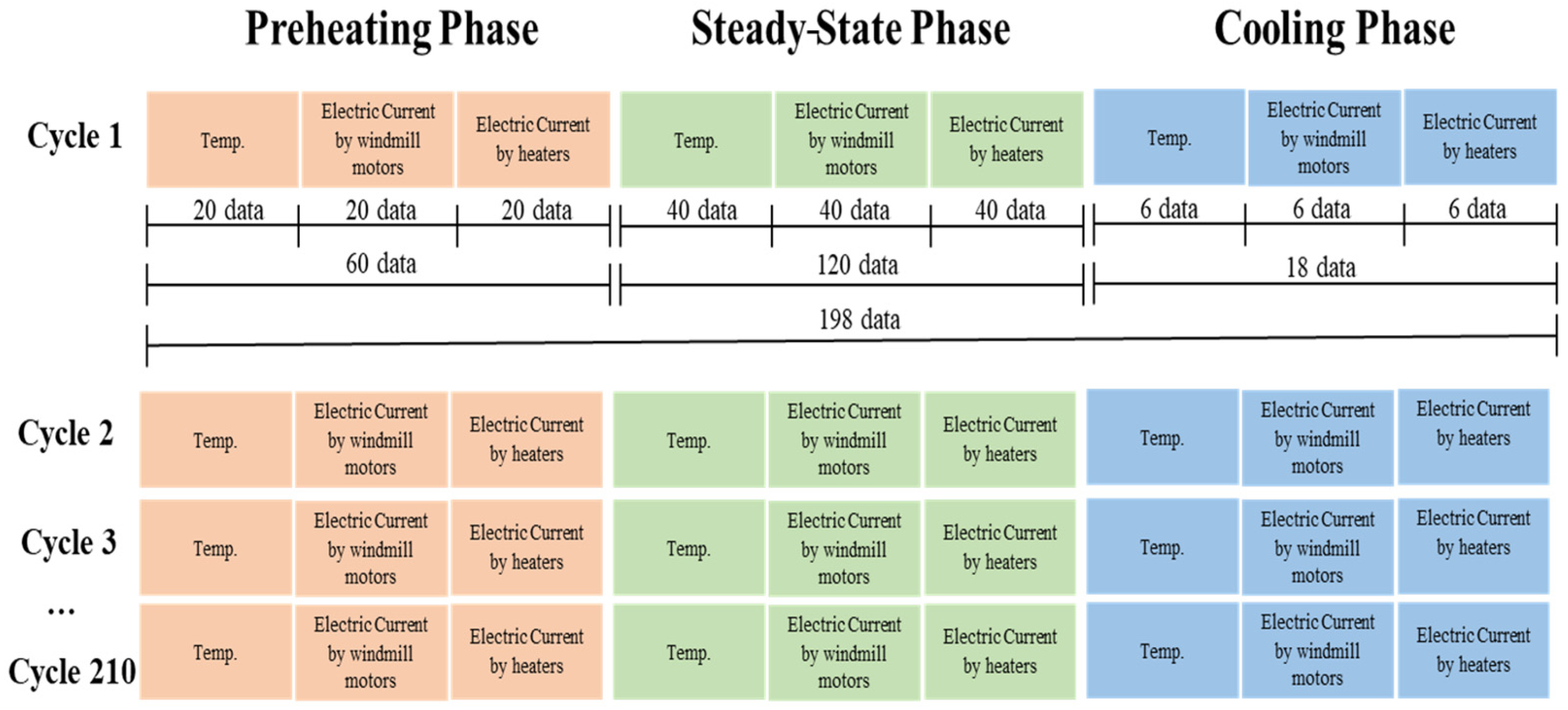 Applsci 15 10771 g002