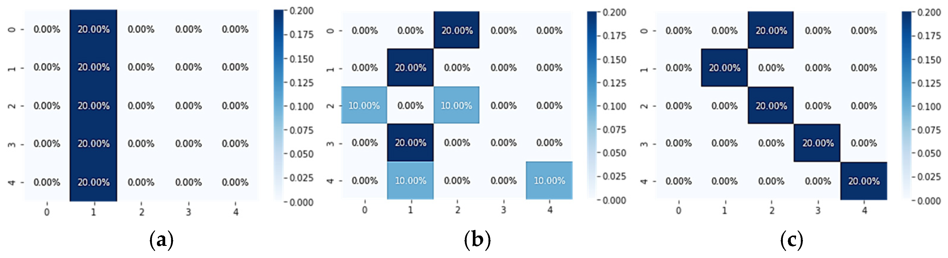 Applsci 15 10771 g006