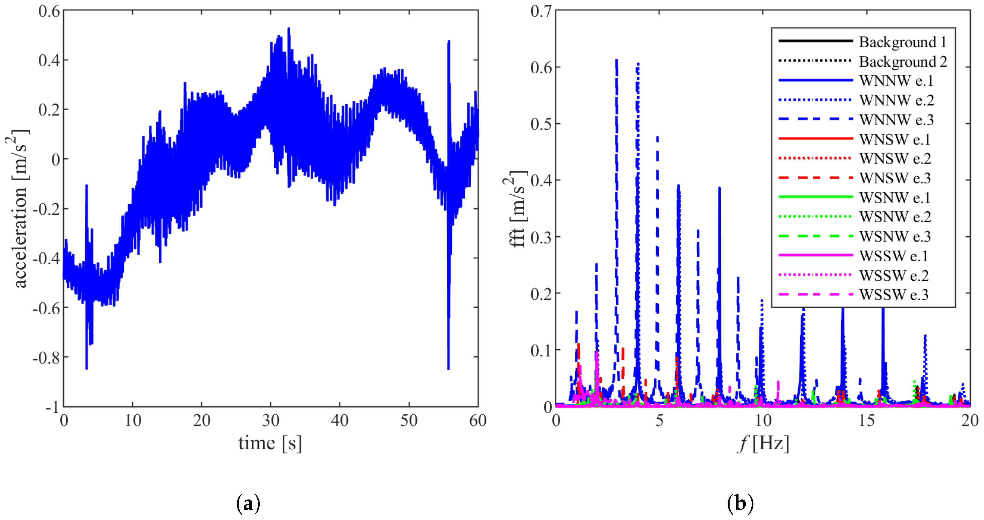 Applsci 15 10798 g006