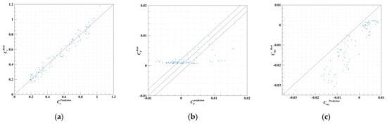 Applsci 15 10820 g0a2 Applsci 15 10820 g0a2