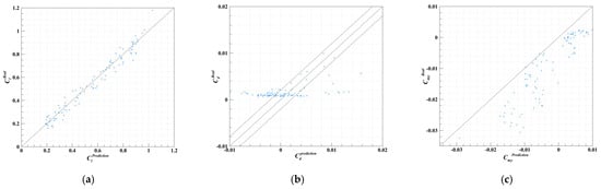 Applsci 15 10820 g0a4 Applsci 15 10820 g0a4