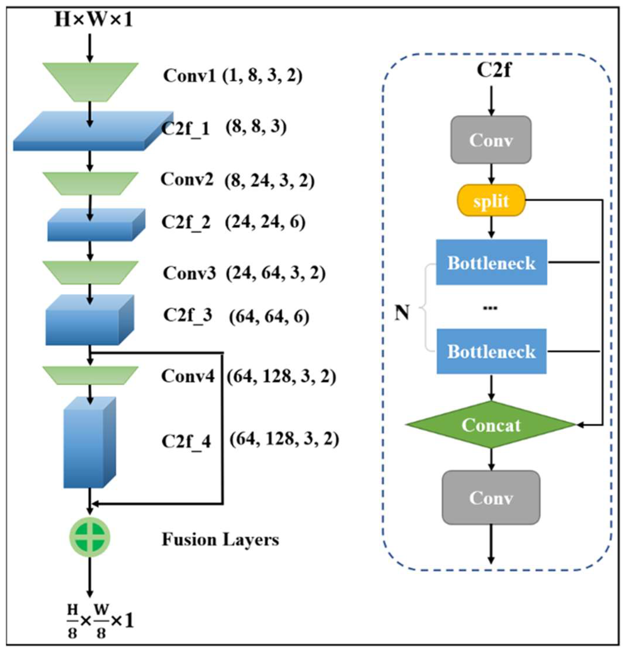 Applsci 15 10876 g003 Applsci 15 10876 g003