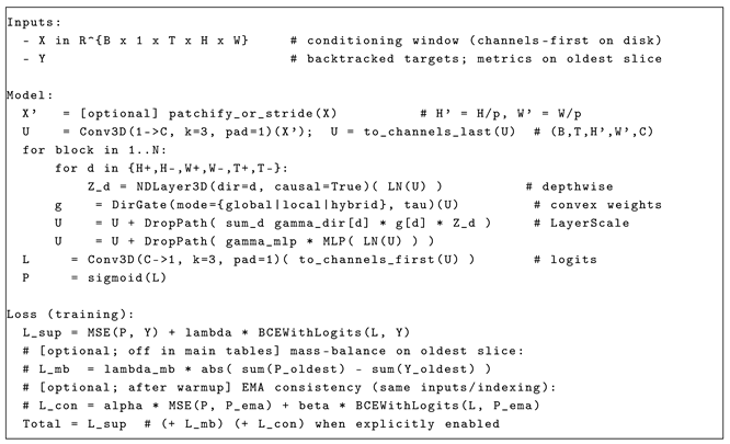 Applsci 15 10900 i001