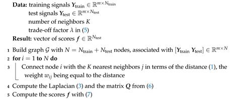 Applsci 15 10912 i001