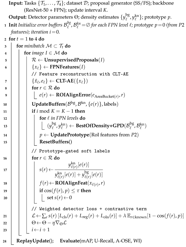 Applsci 15 10918 i001