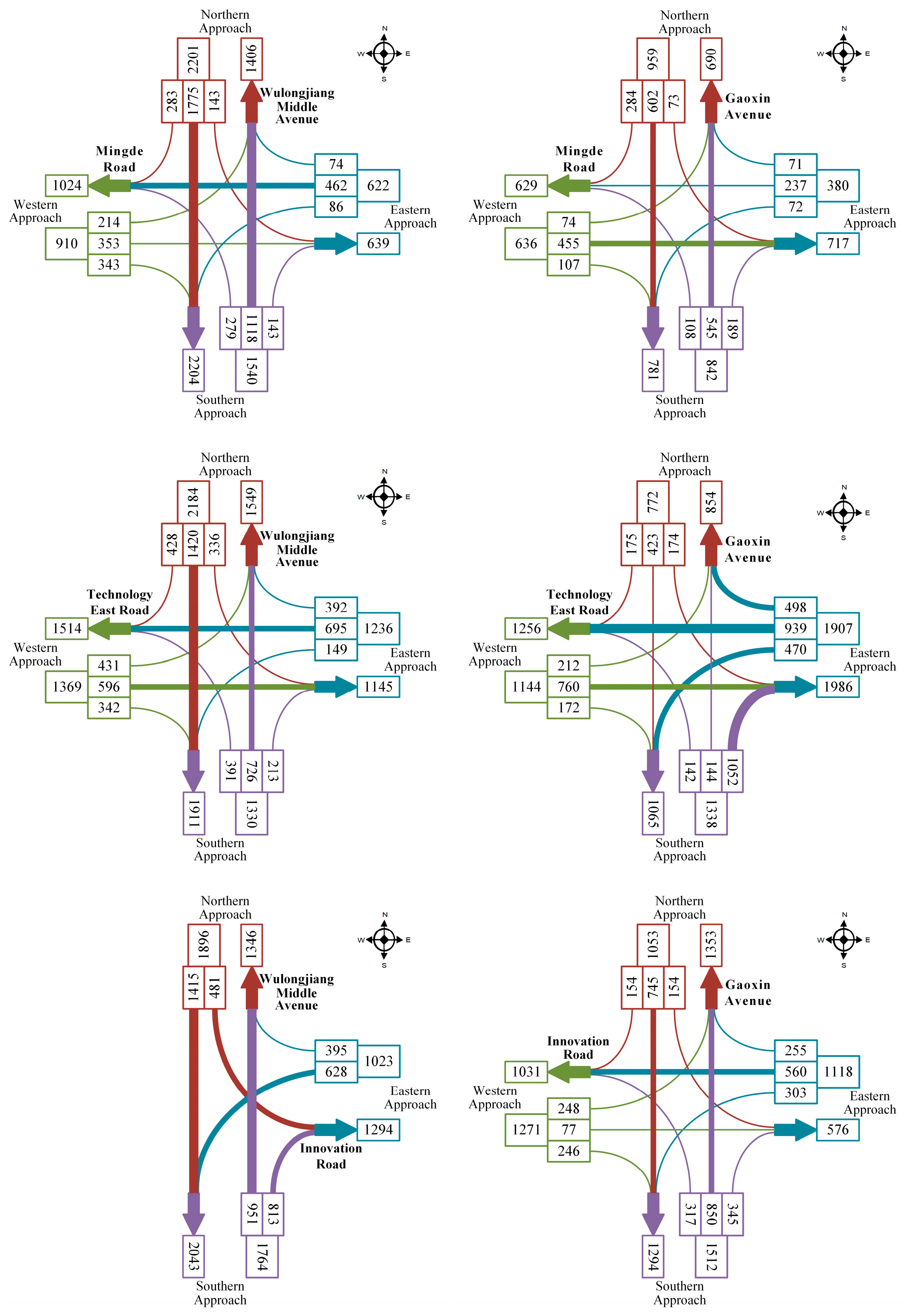 Applsci 15 10945 g004 Applsci 15 10945 g004