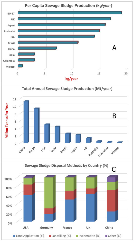 Applsci 15 10954 g001
