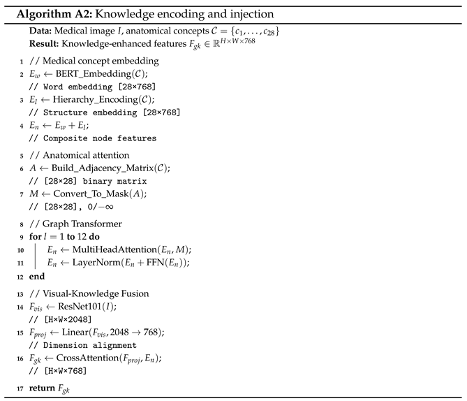Applsci 15 10974 i001