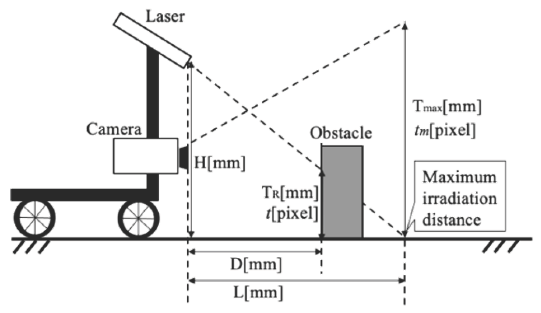 Applsci 15 10978 g001 Applsci 15 10978 g001
