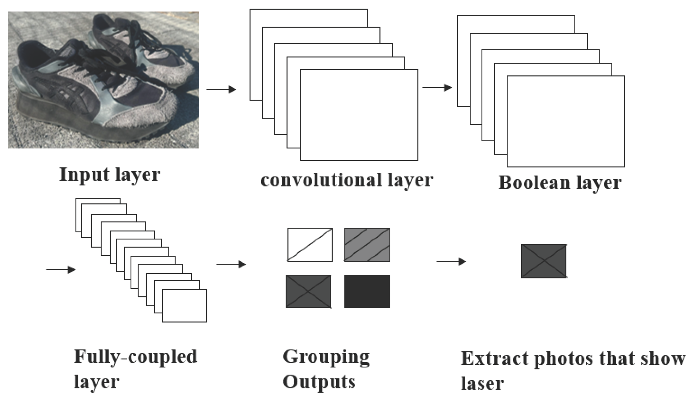 Applsci 15 10978 g004 Applsci 15 10978 g004