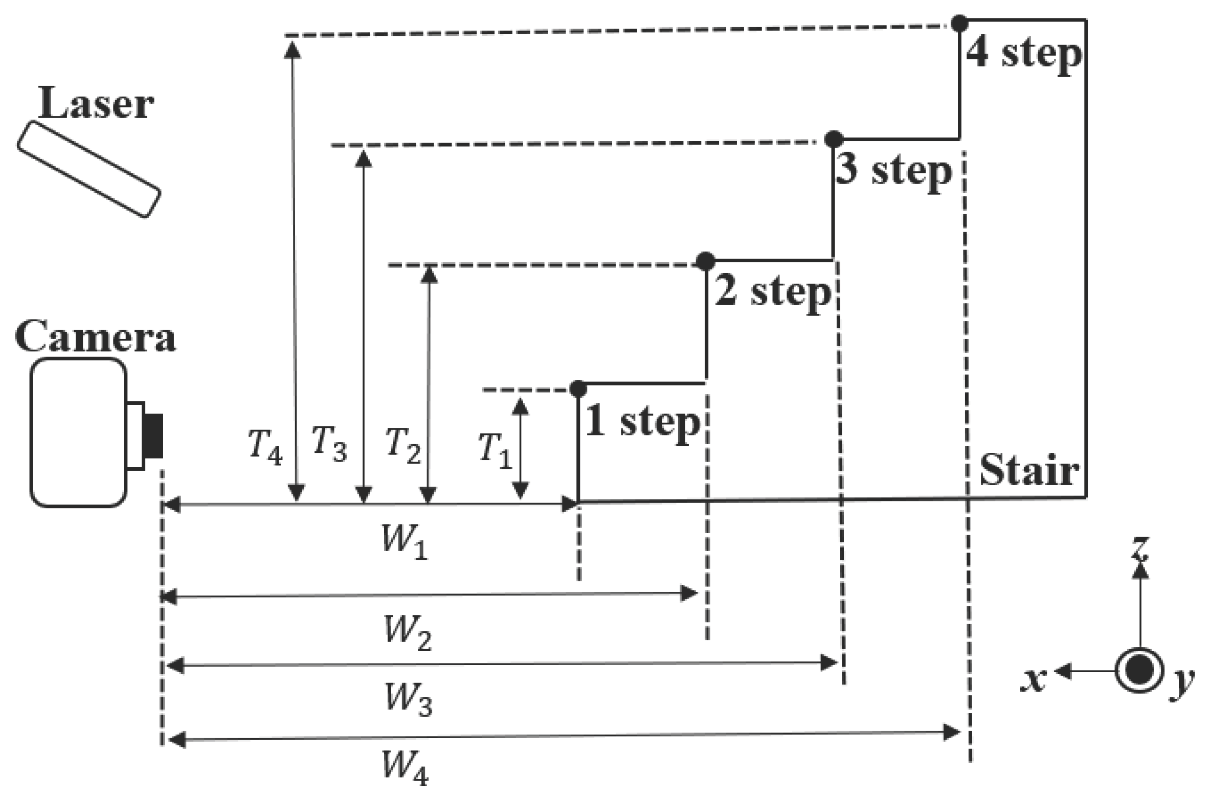 Applsci 15 10978 g008 Applsci 15 10978 g008