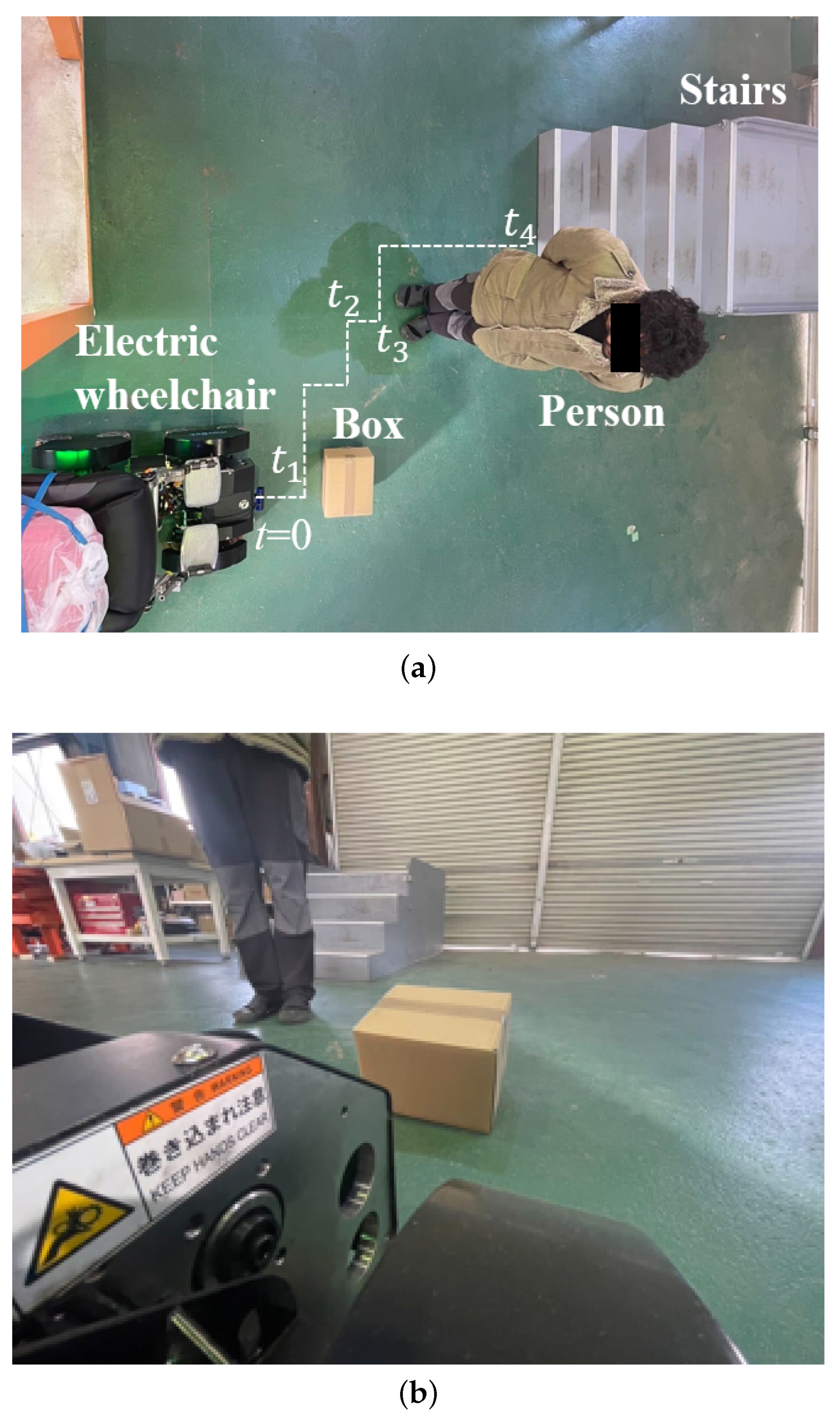 Applsci 15 10978 g016 Applsci 15 10978 g016