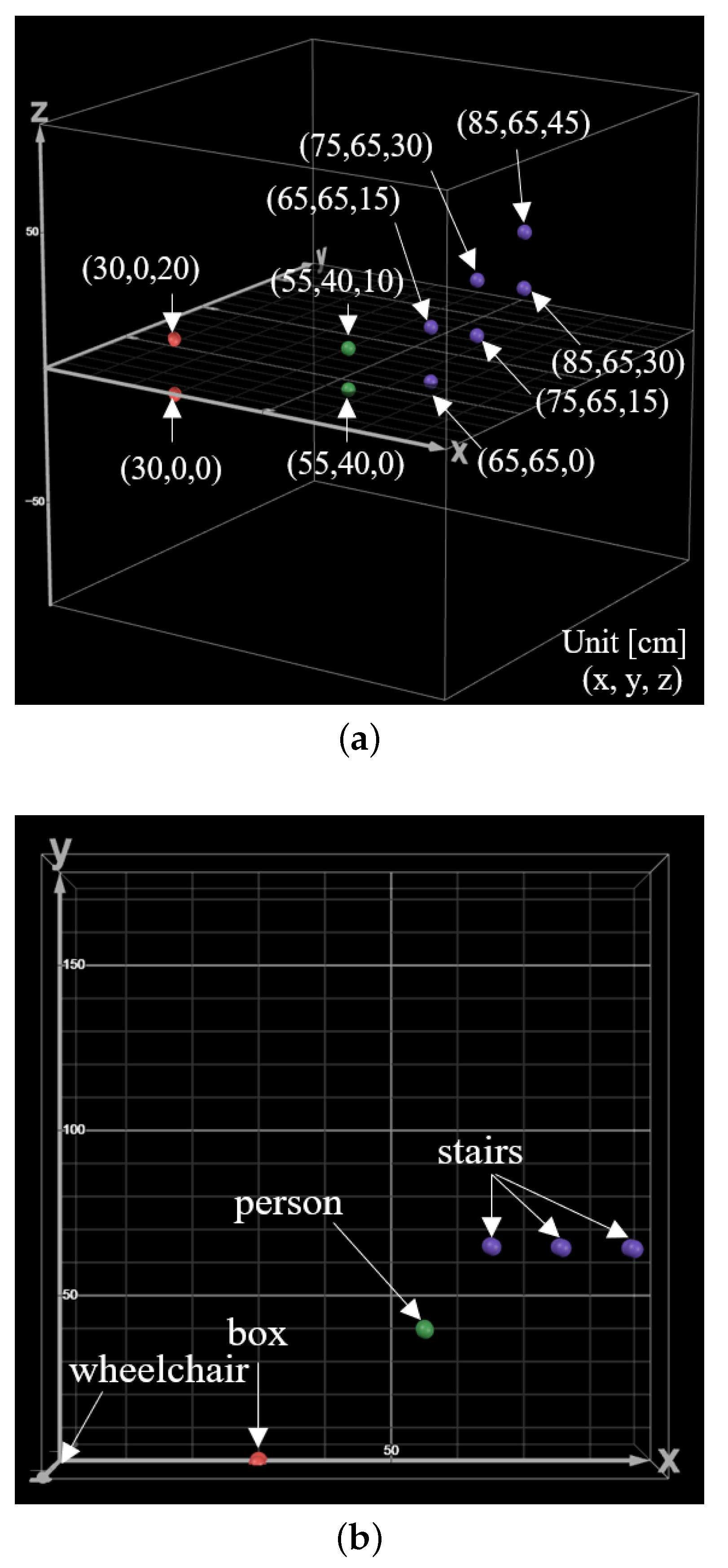 Applsci 15 10978 g025 Applsci 15 10978 g025