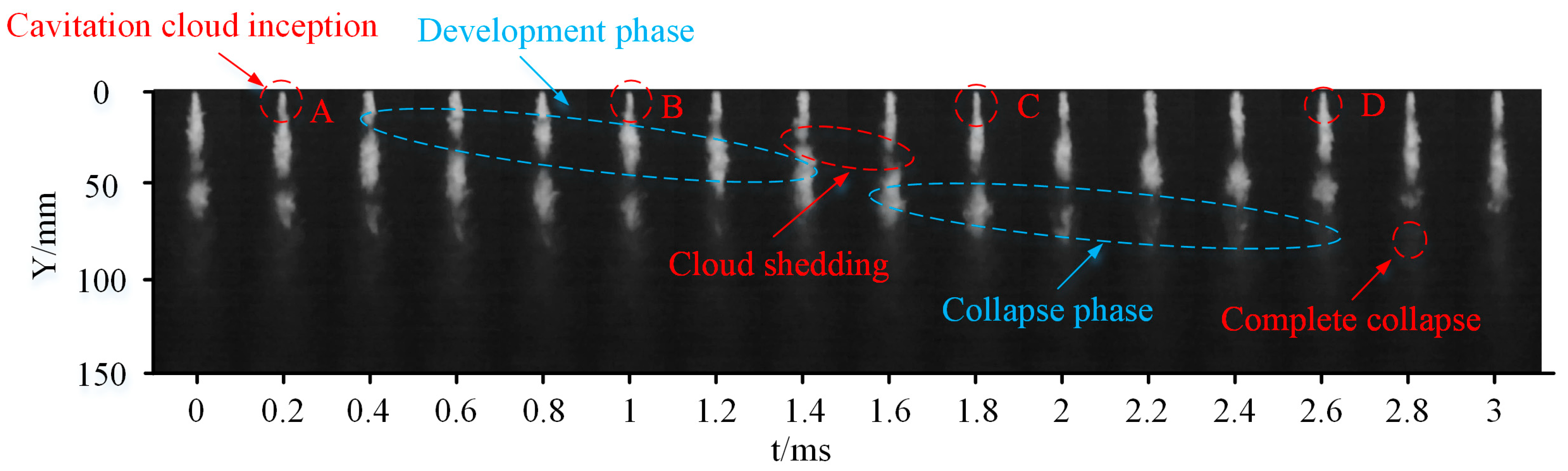 Applsci 15 10992 g003
