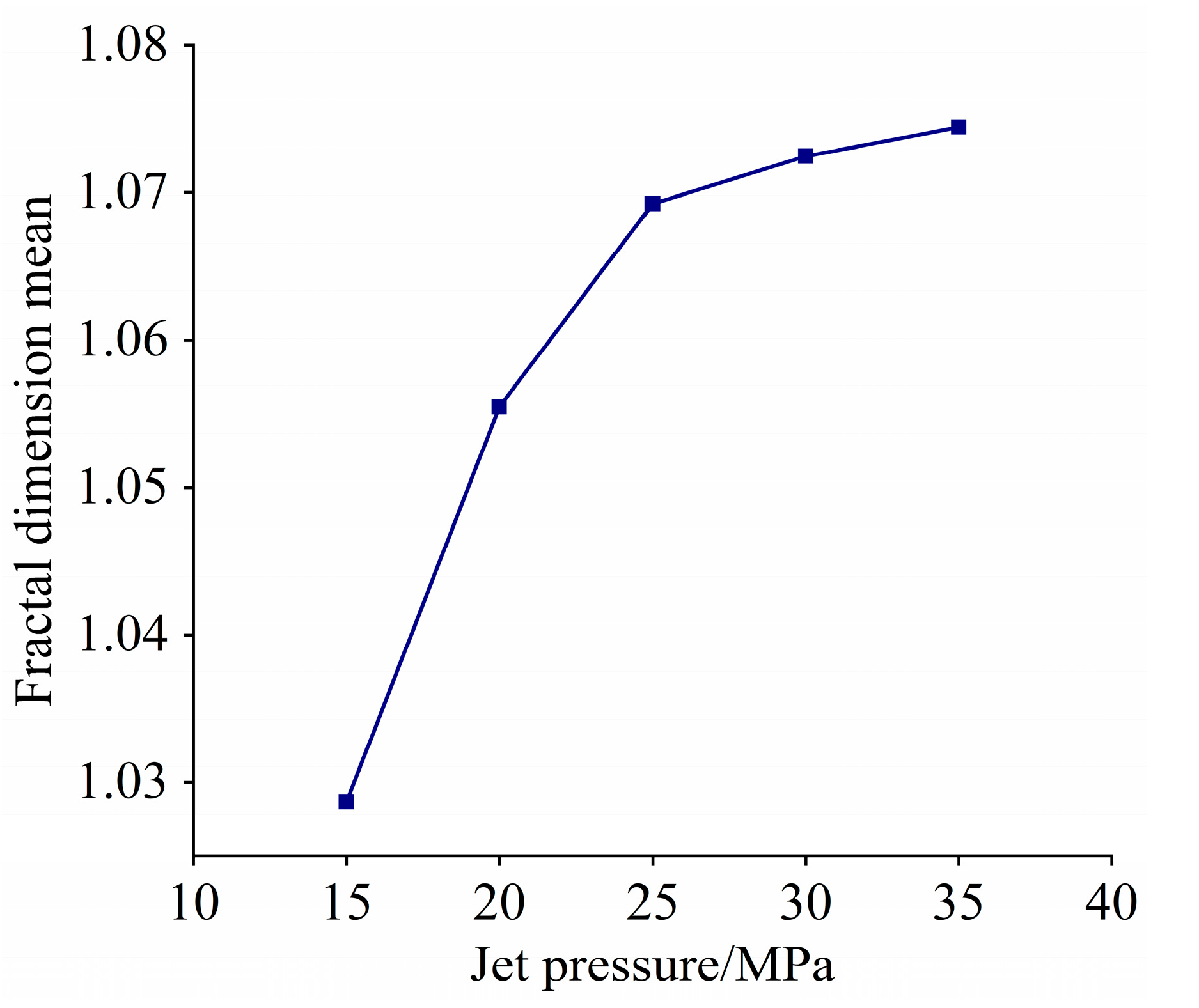 Applsci 15 10992 g007