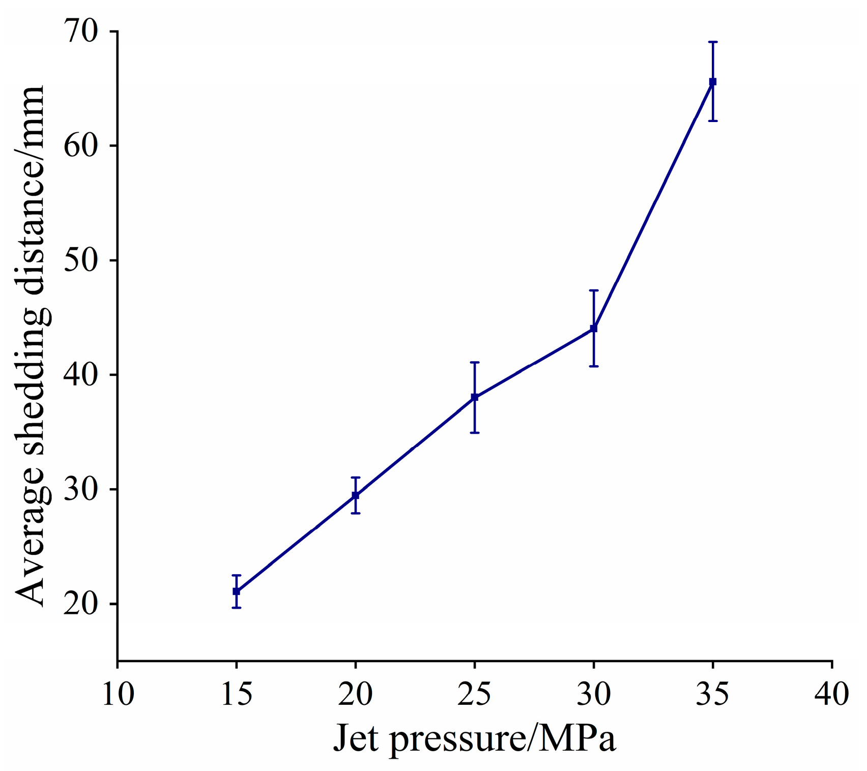 Applsci 15 10992 g009