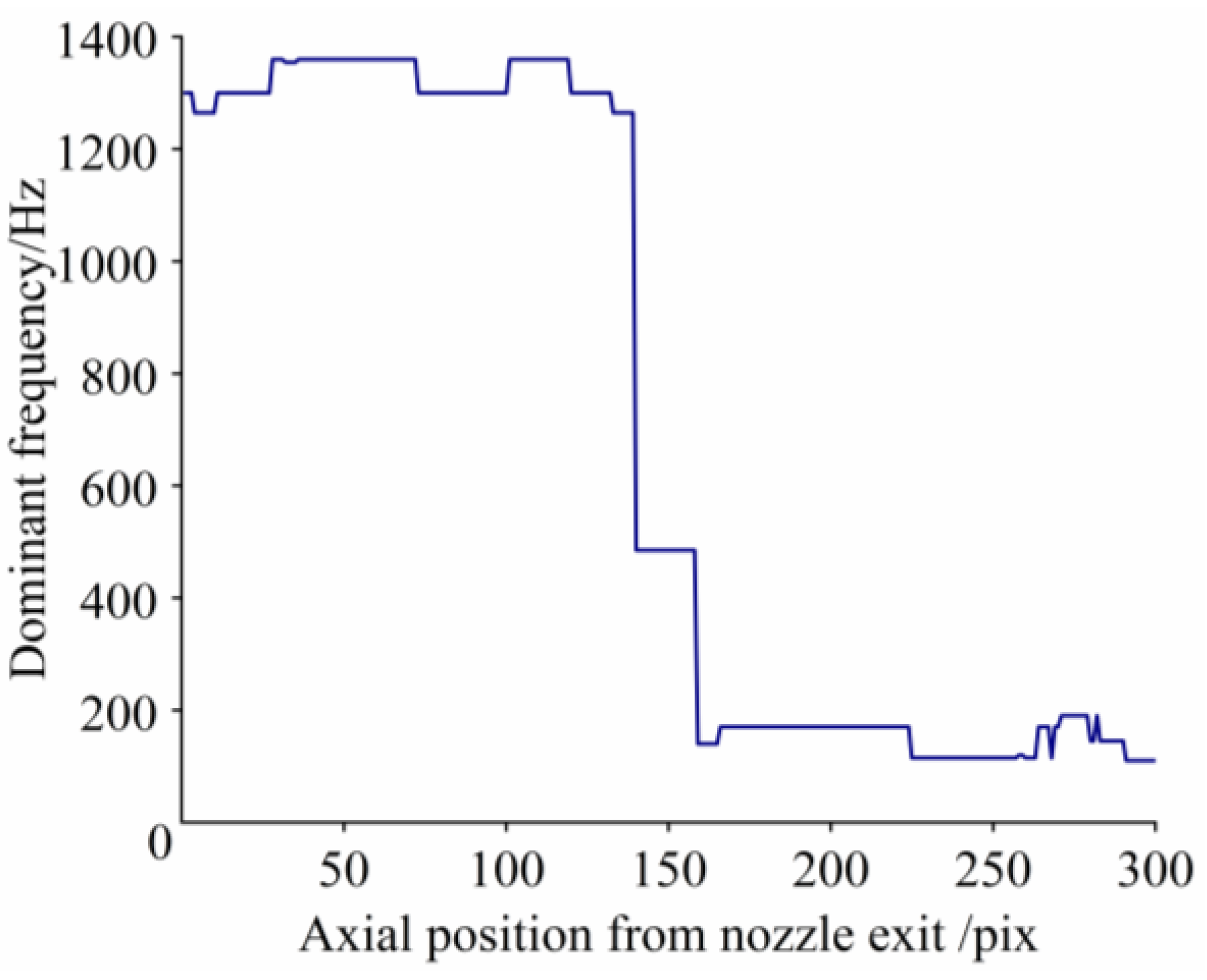 Applsci 15 10992 g011