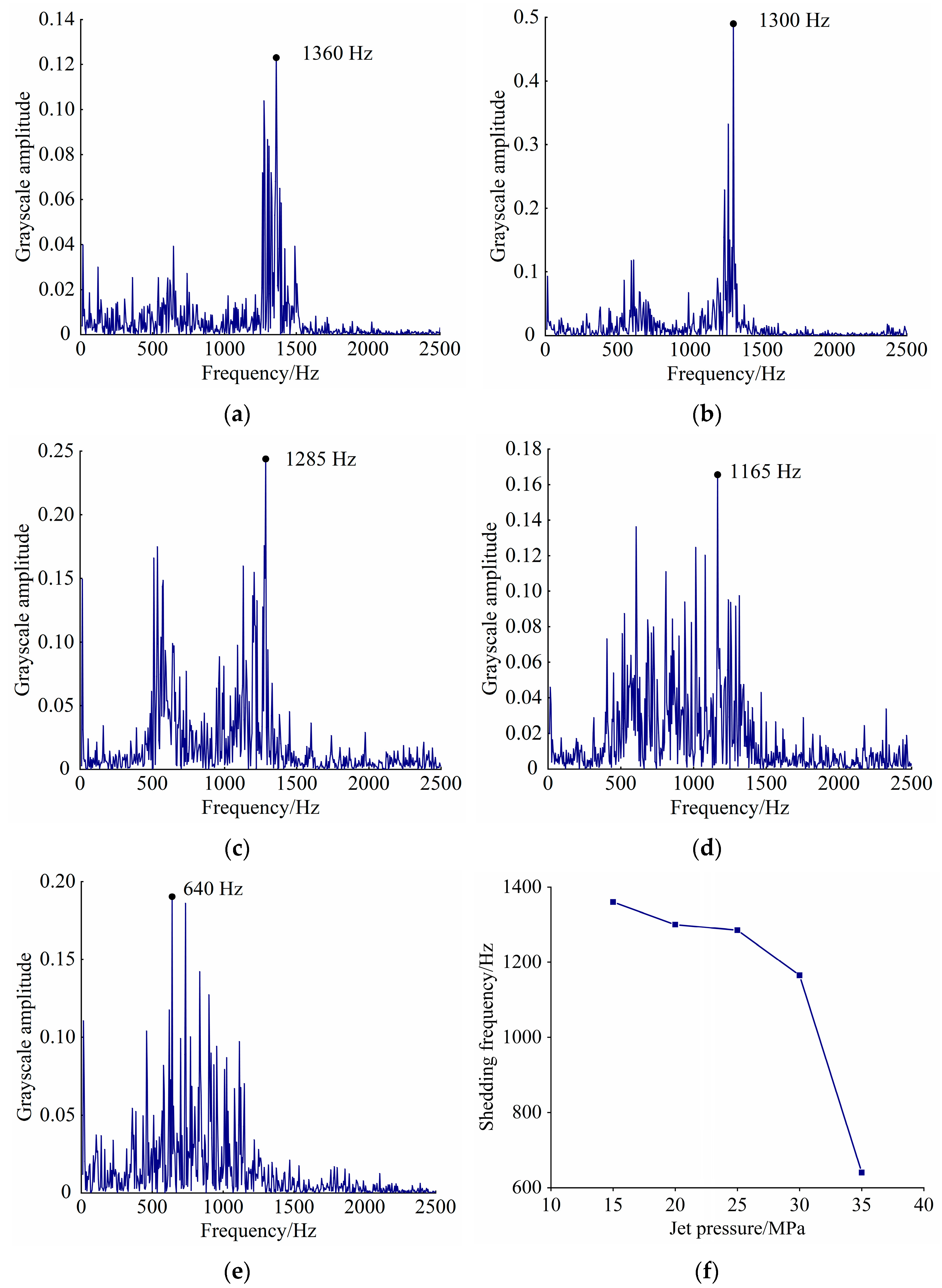 Applsci 15 10992 g012