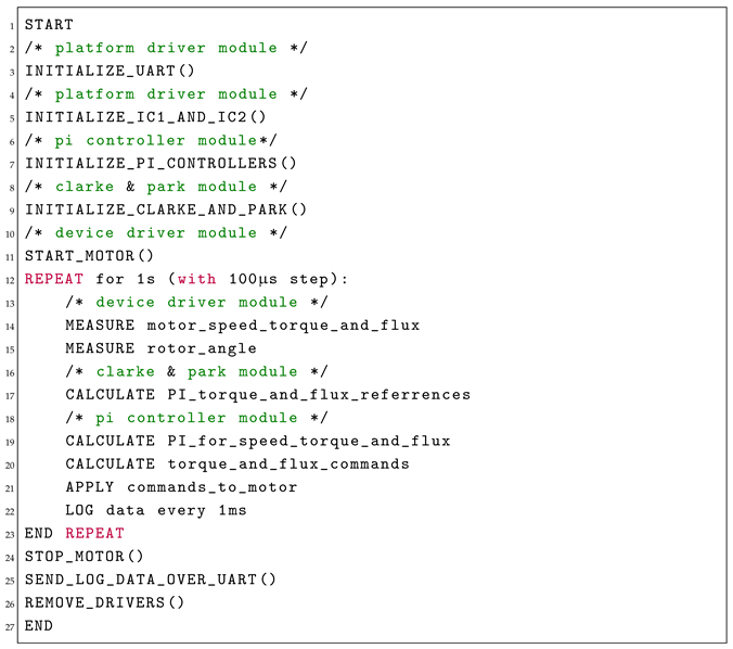 Applsci 15 11018 i001 Applsci 15 11018 i001