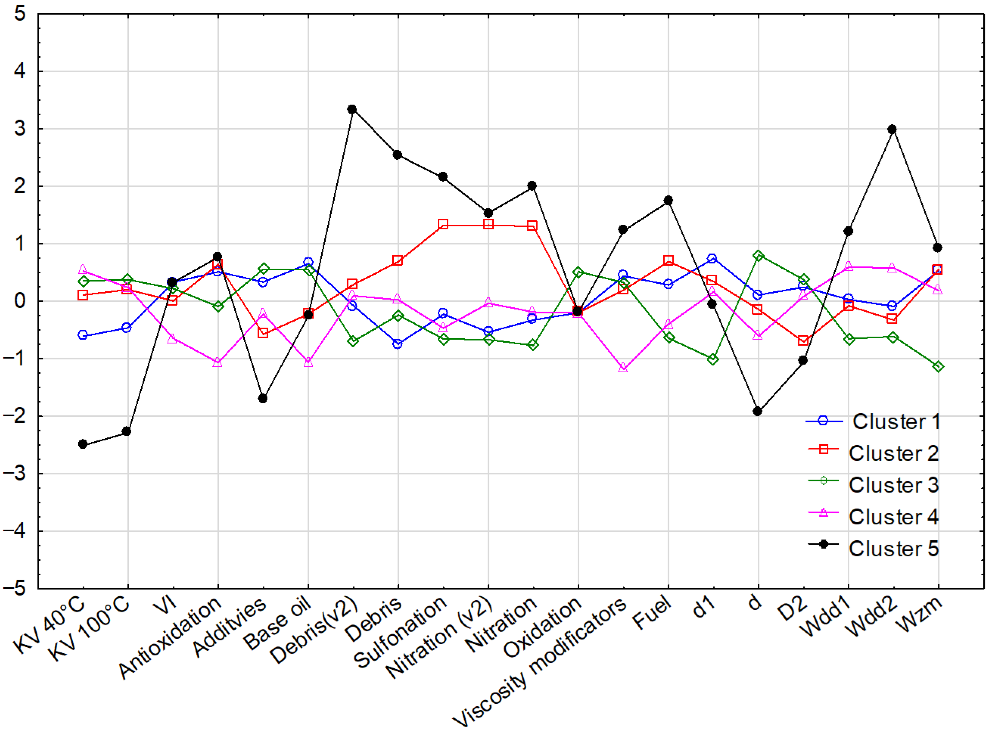 Applsci 15 11023 g002