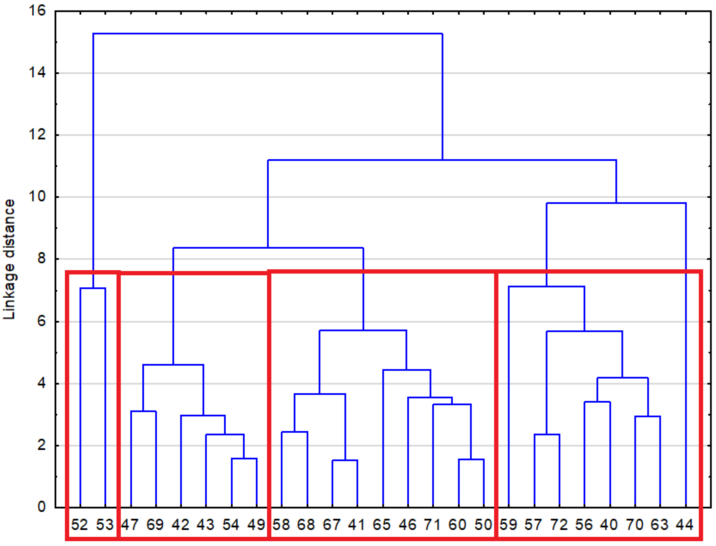 Applsci 15 11023 g003