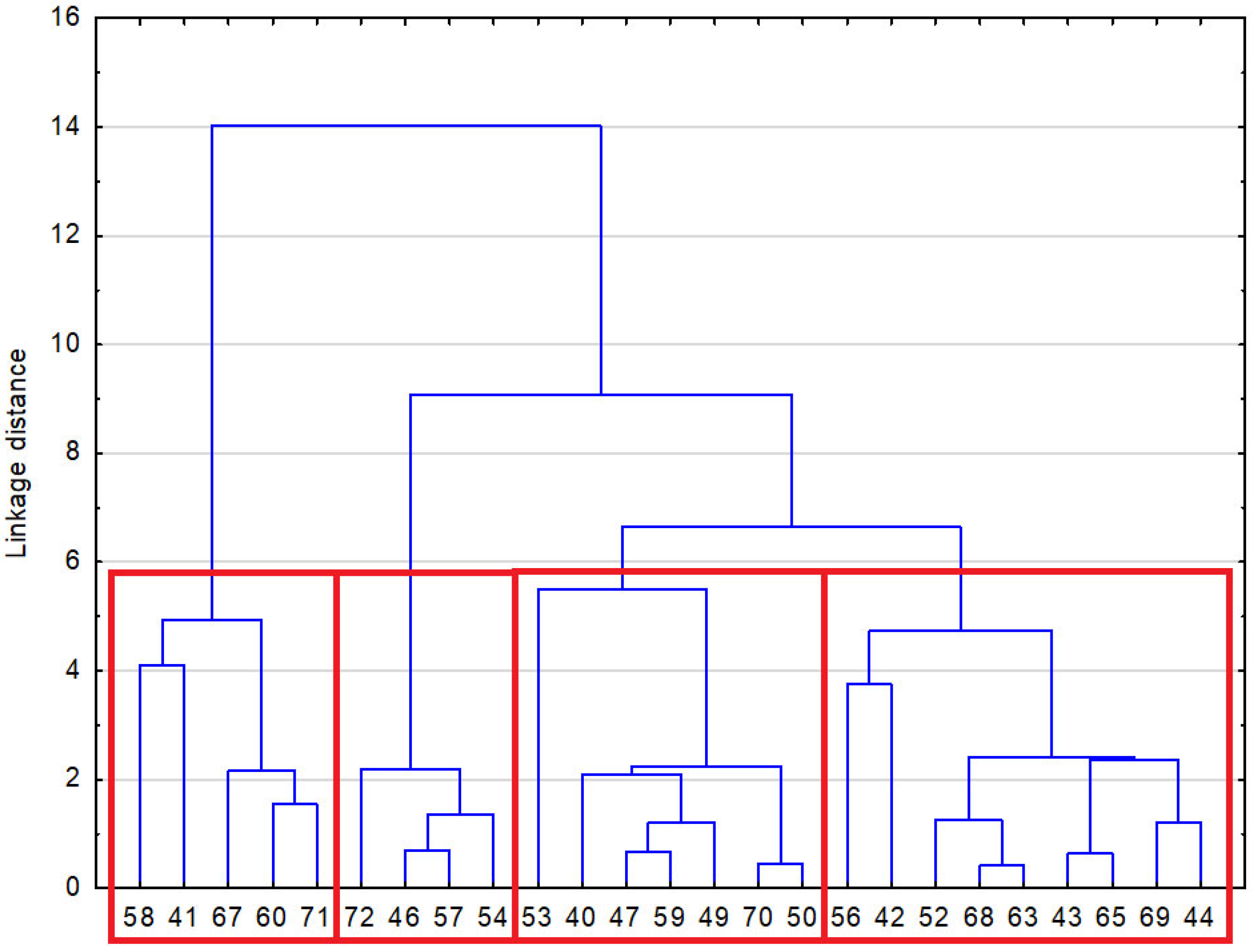Applsci 15 11023 g004