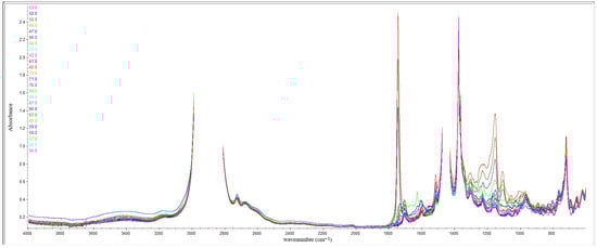 Applsci 15 11023 g0a1