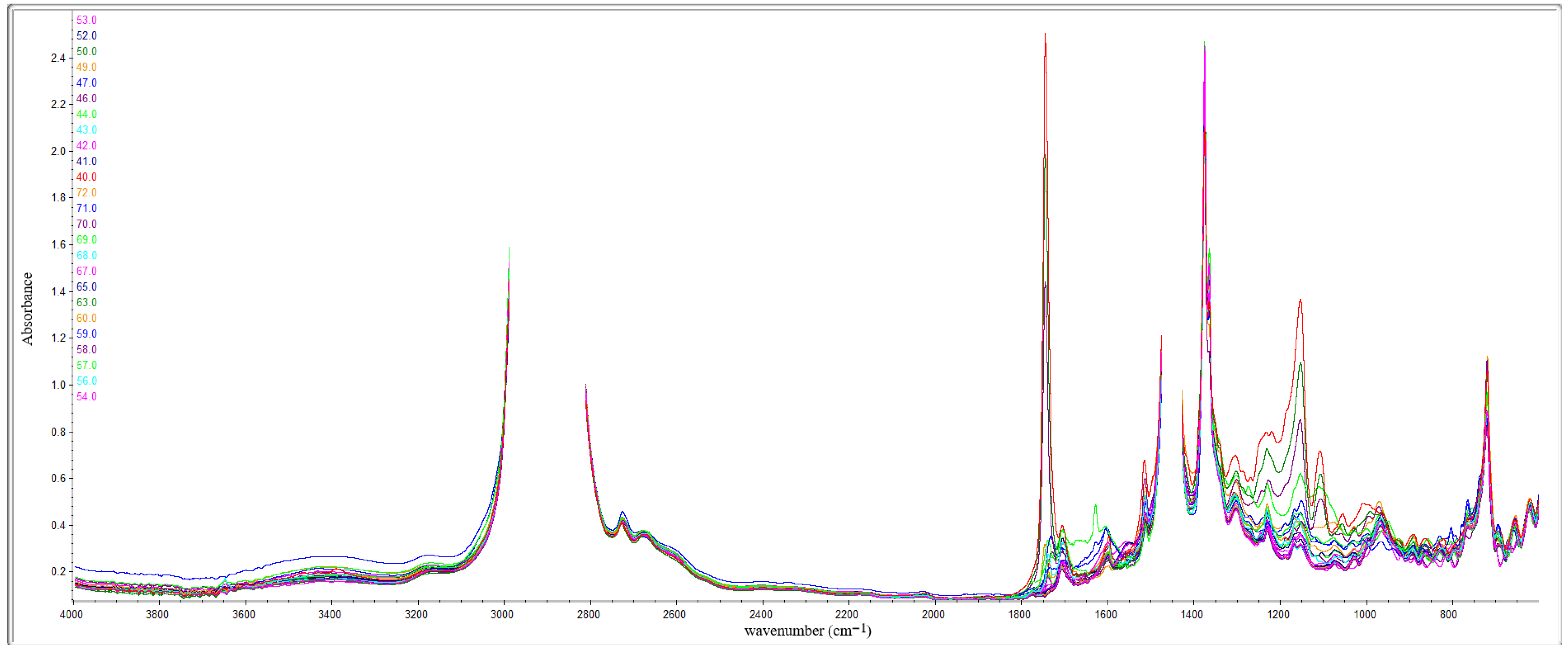 Applsci 15 11023 g0a1