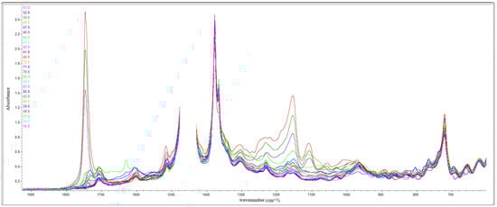 Applsci 15 11023 g0a2