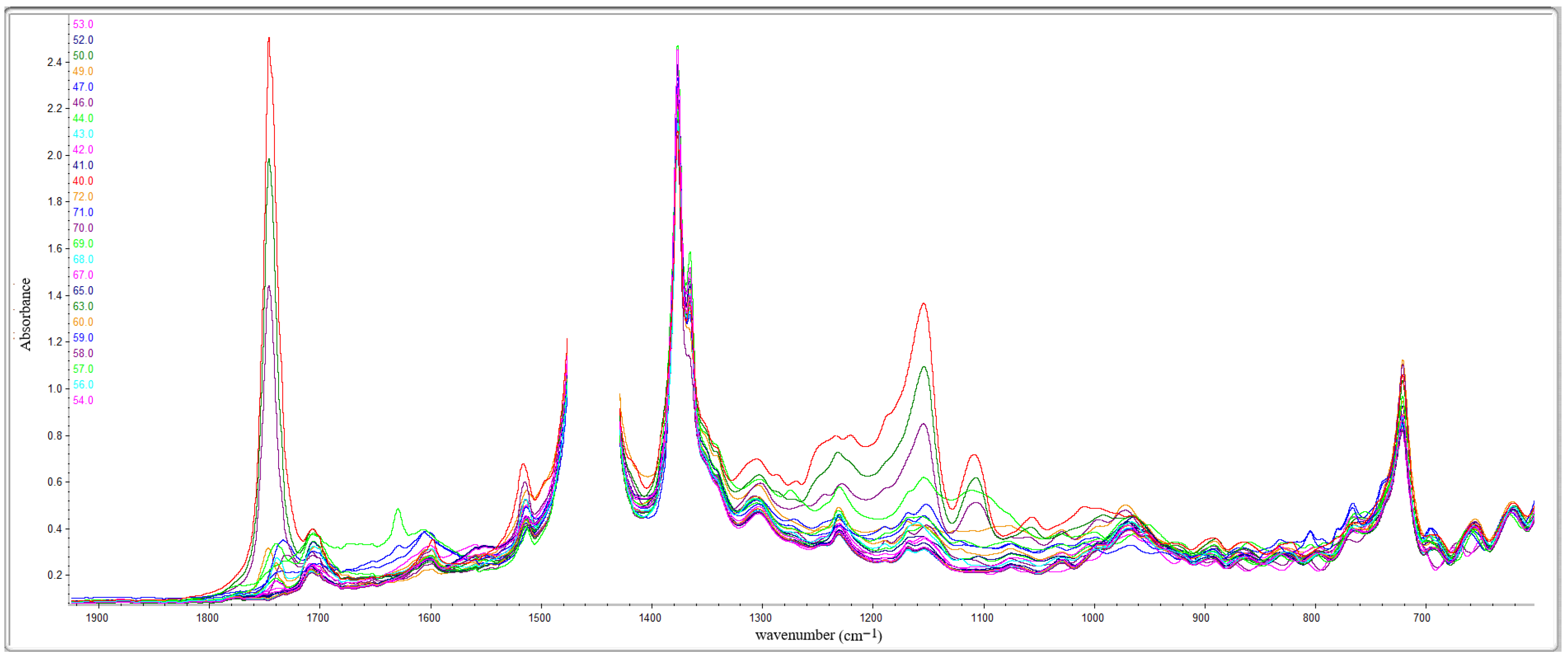 Applsci 15 11023 g0a2