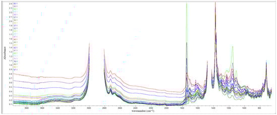 Applsci 15 11023 g0a4