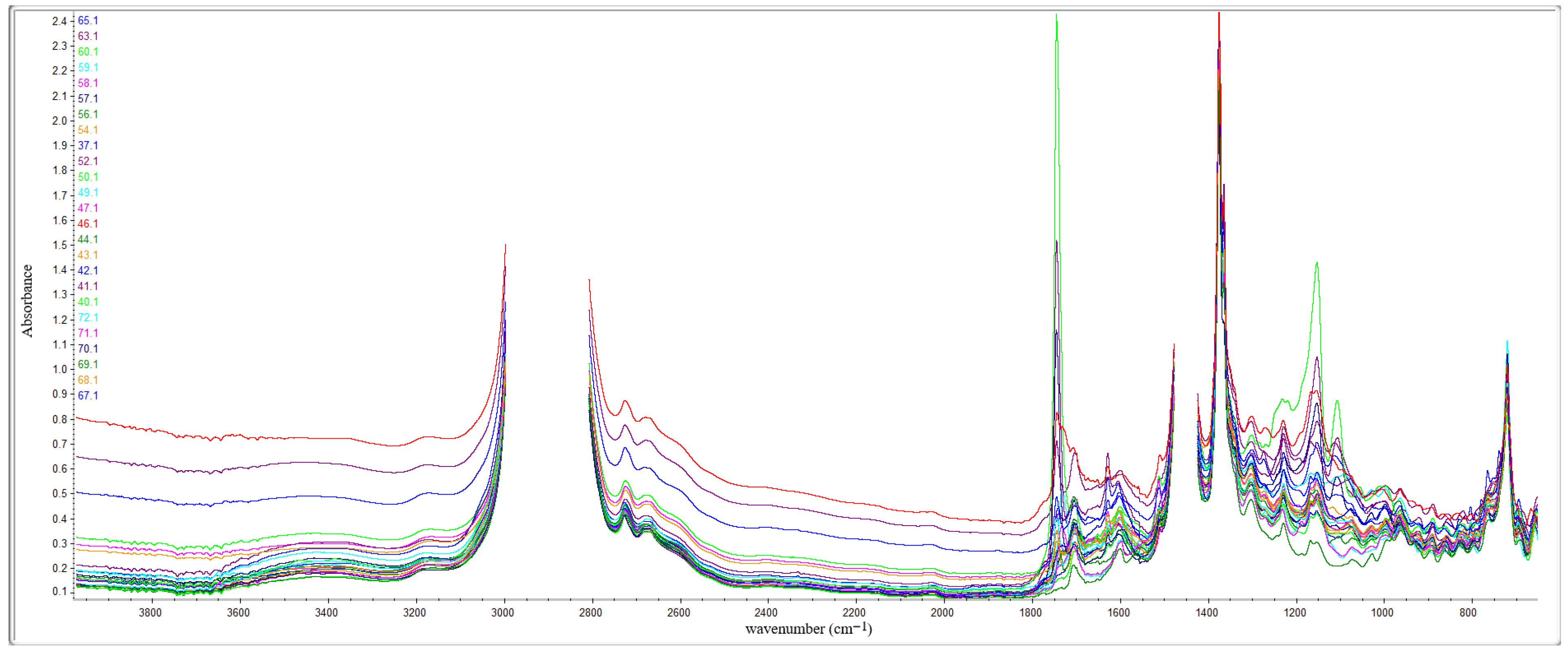 Applsci 15 11023 g0a4