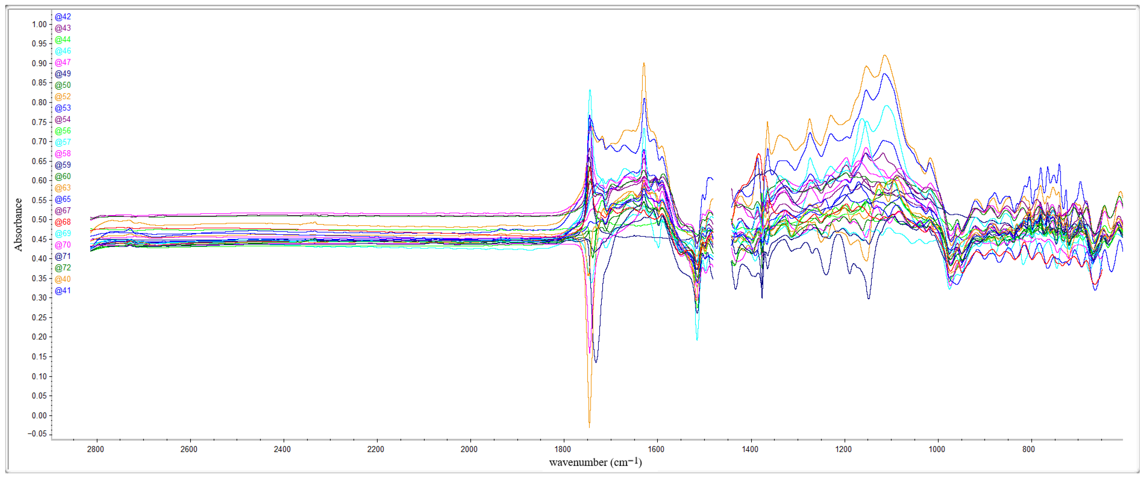 Applsci 15 11023 g0a5