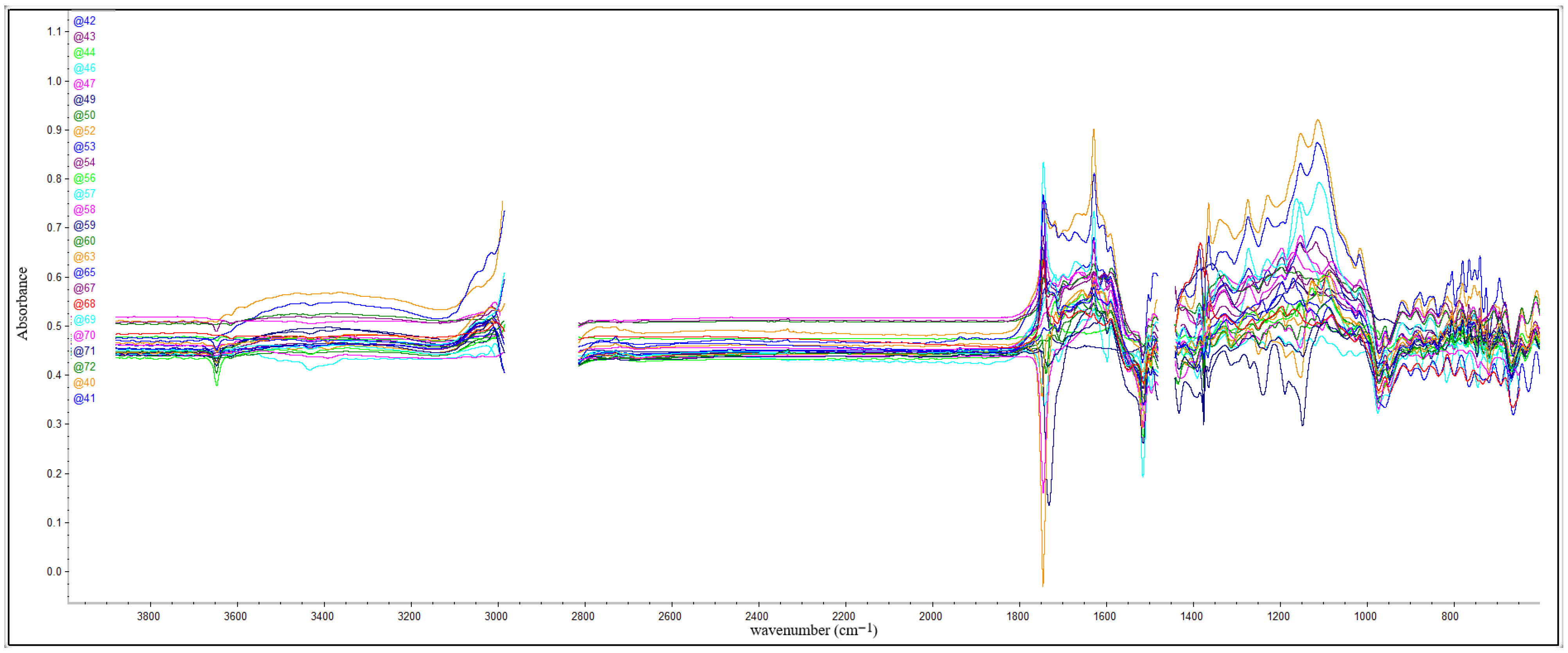 Applsci 15 11023 g0a6