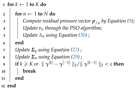 Applsci 15 11028 i00