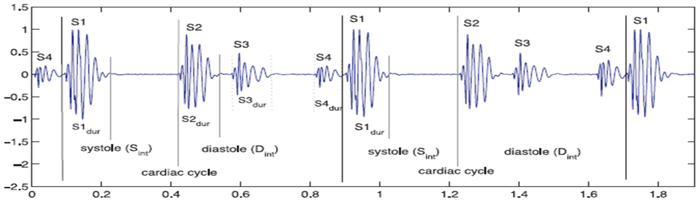 Applsci 15 11047 g002