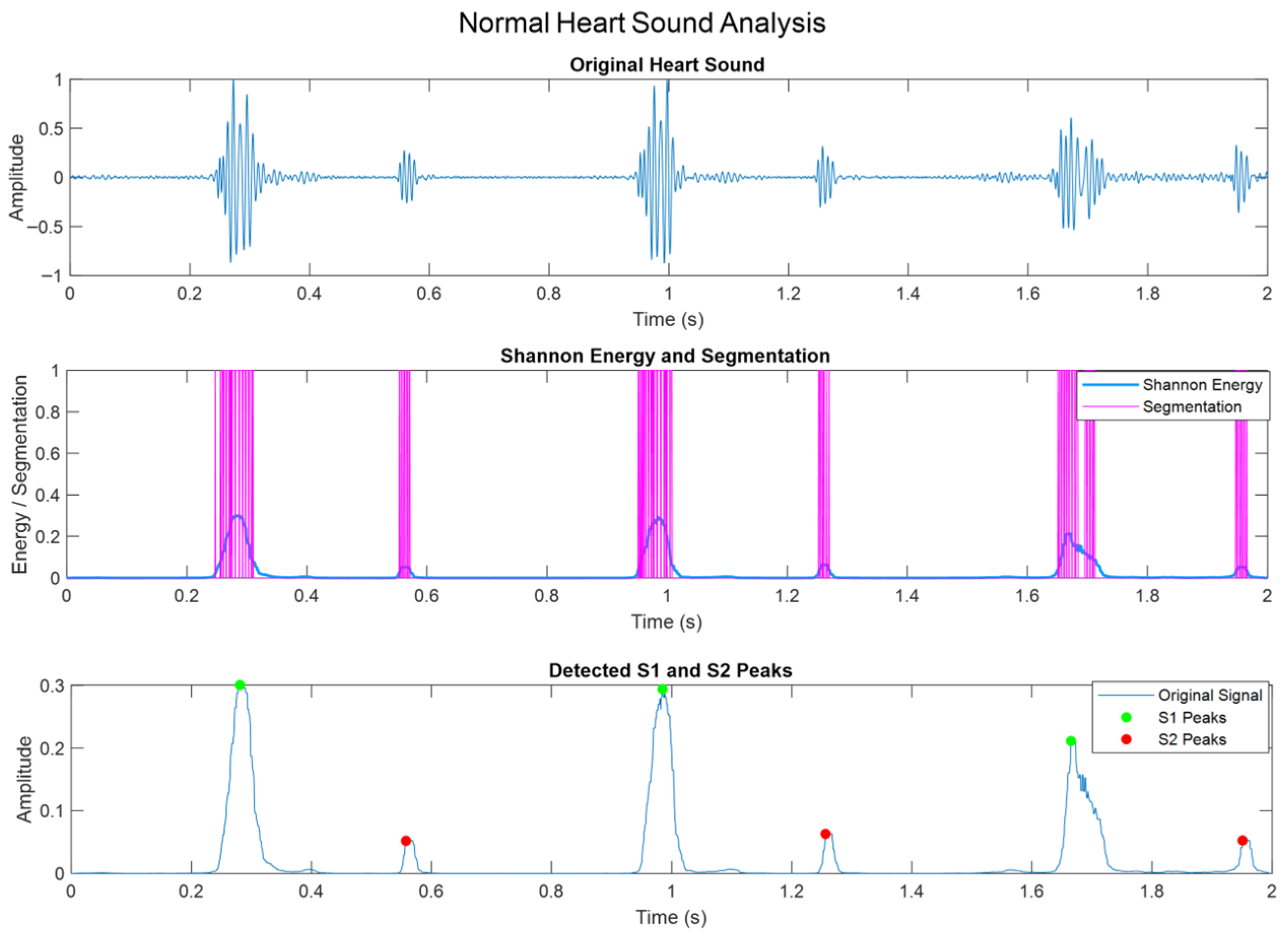 Applsci 15 11047 g003