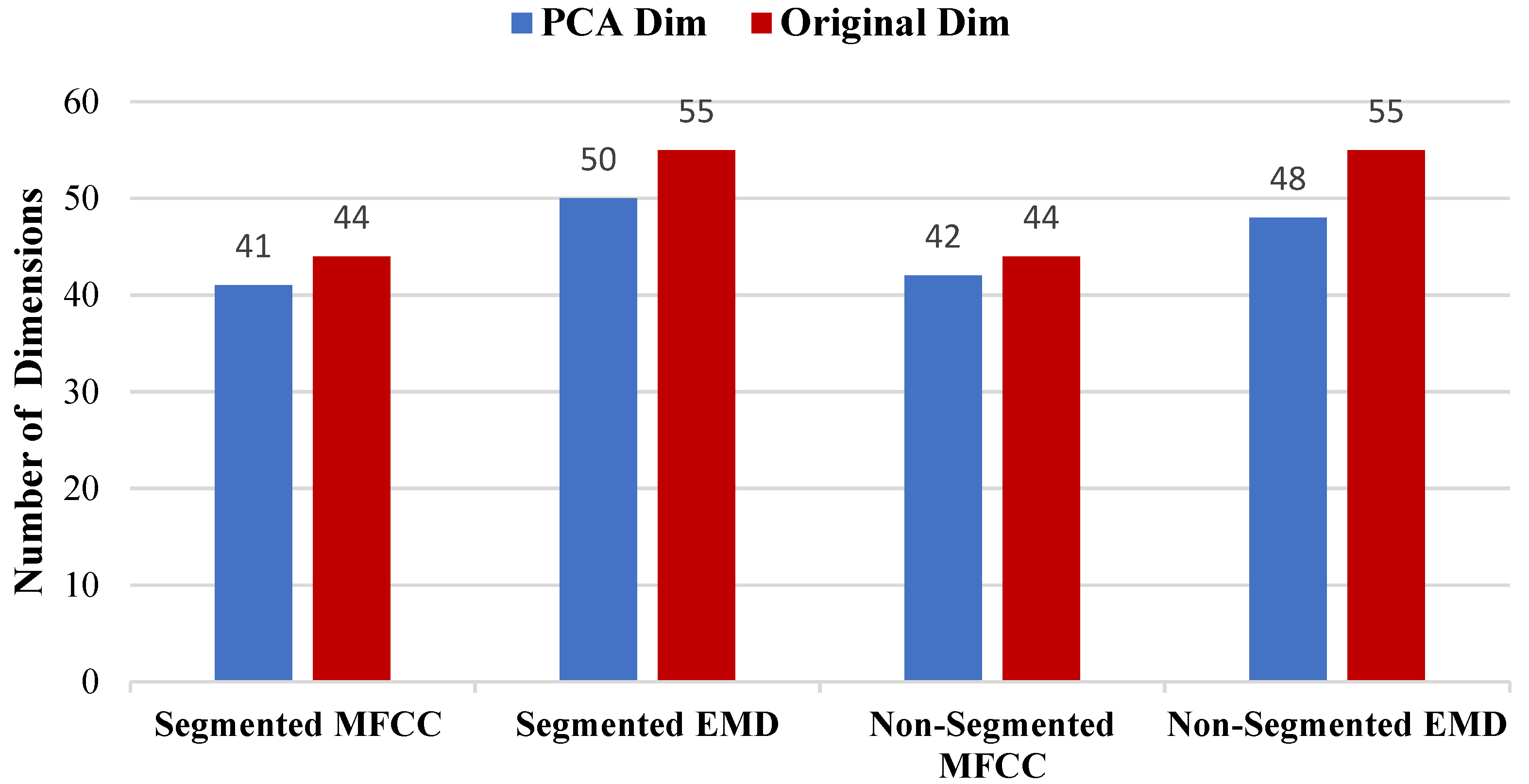 Applsci 15 11047 g007