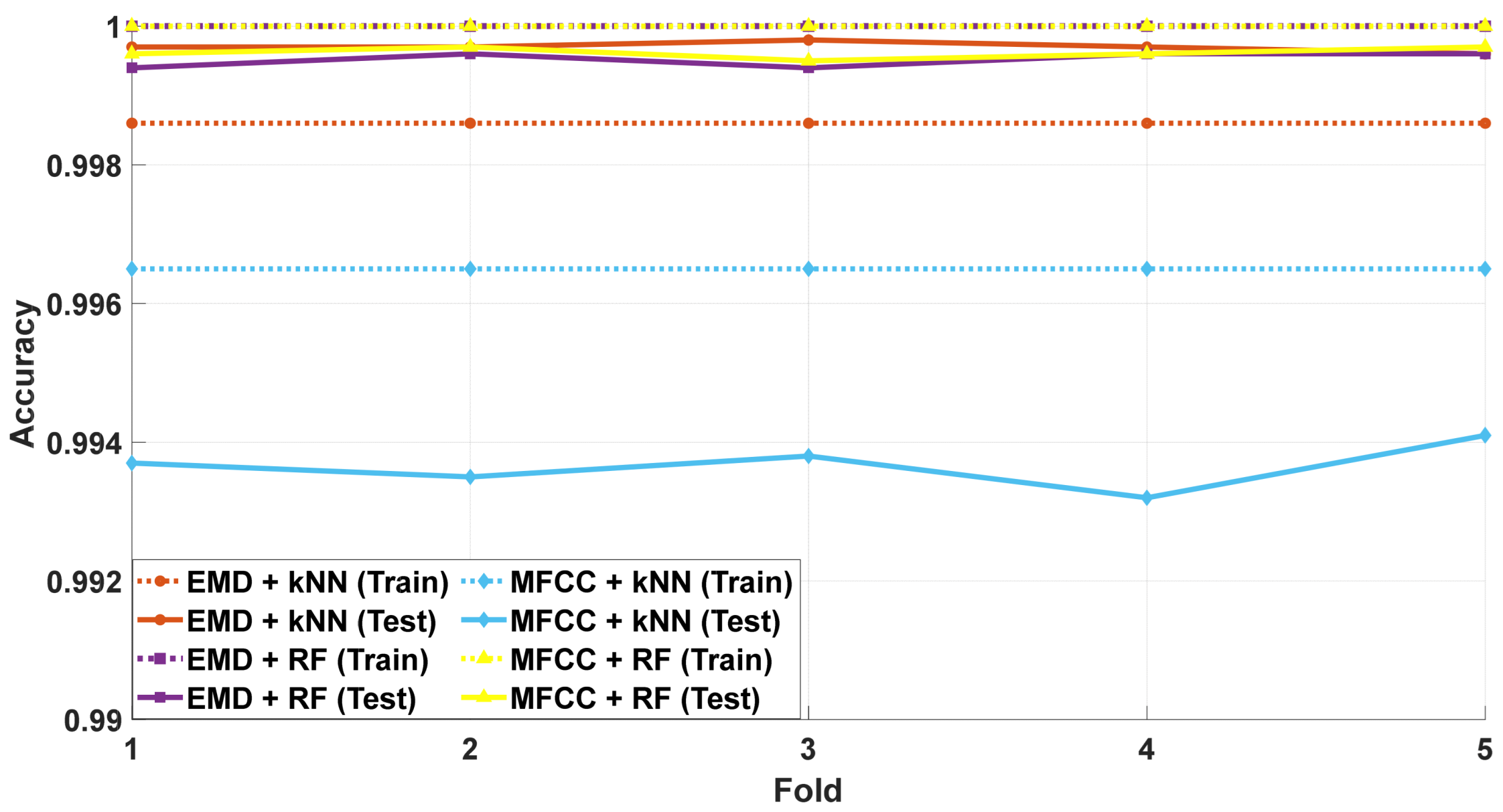 Applsci 15 11047 g008