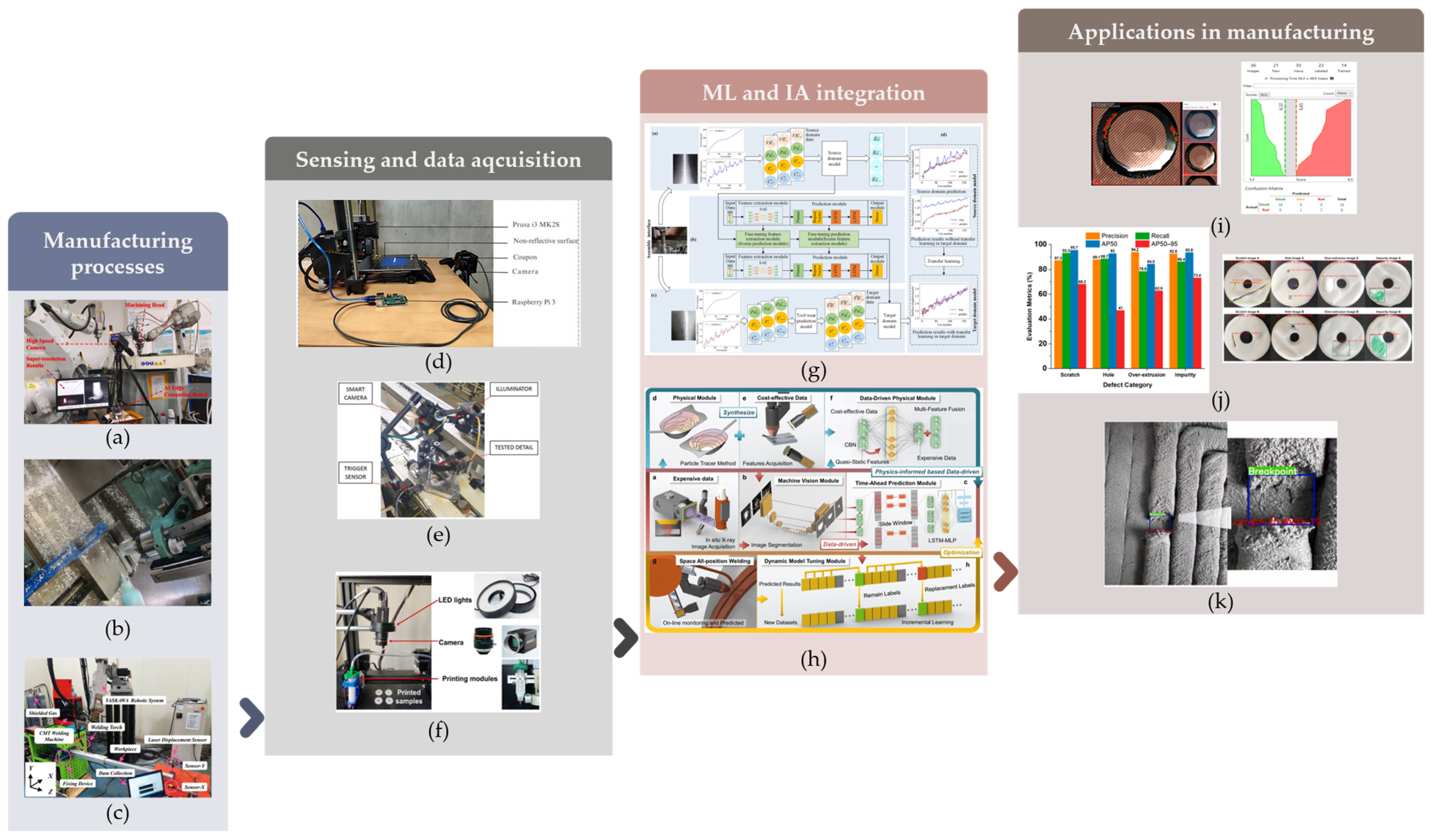 Applsci 15 11056 g003 Applsci 15 11056 g003